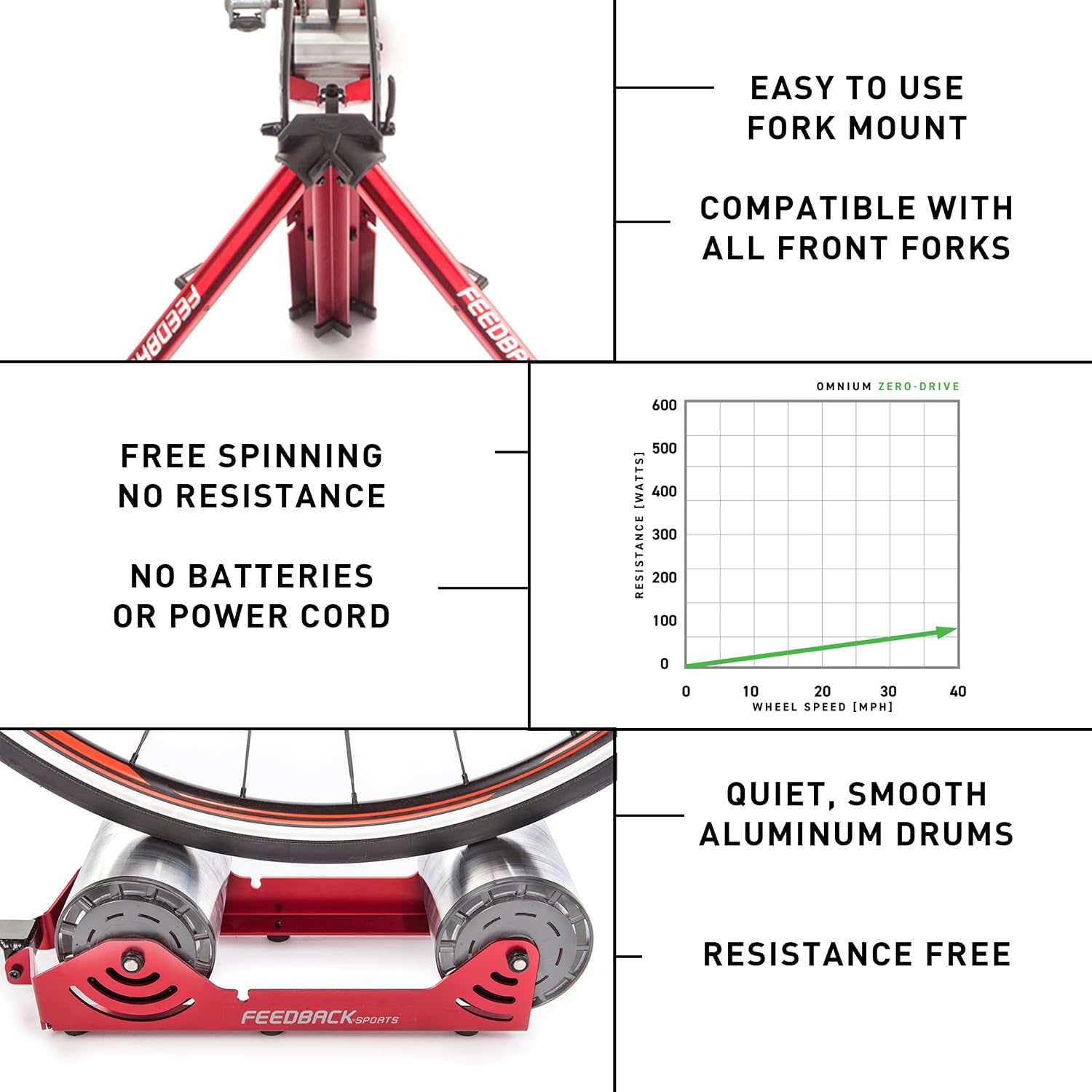 FEEDBACK SPORTS | Omnium Lightweight and Portable Bike Trainer | for 16” to 29” Wheels | Travel Bag Included