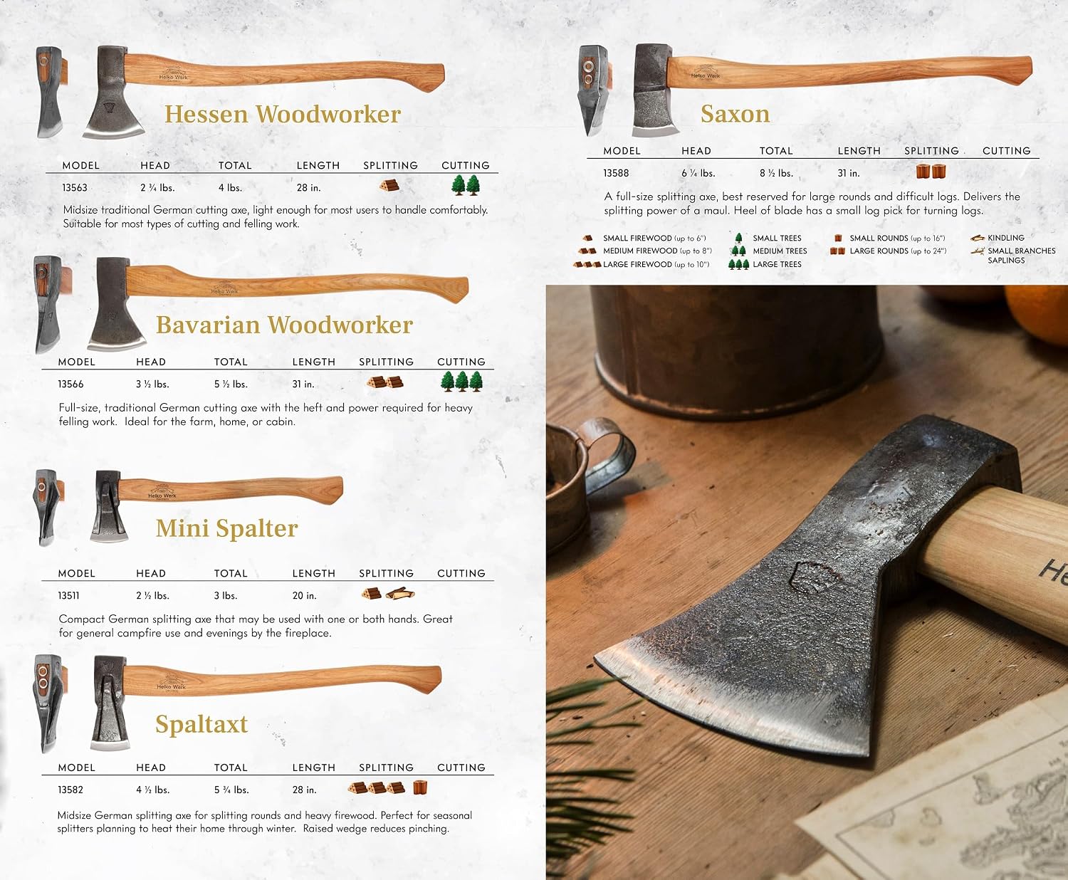 1844 Helko Werk Germany Traditional Hessen Woodworker Felling Axe (13563) | Made in Germany Hand Forged Felling Axe and Cutting Forest Axe for Felling Trees Head 2-3/4 lbs, Handle 28 inches