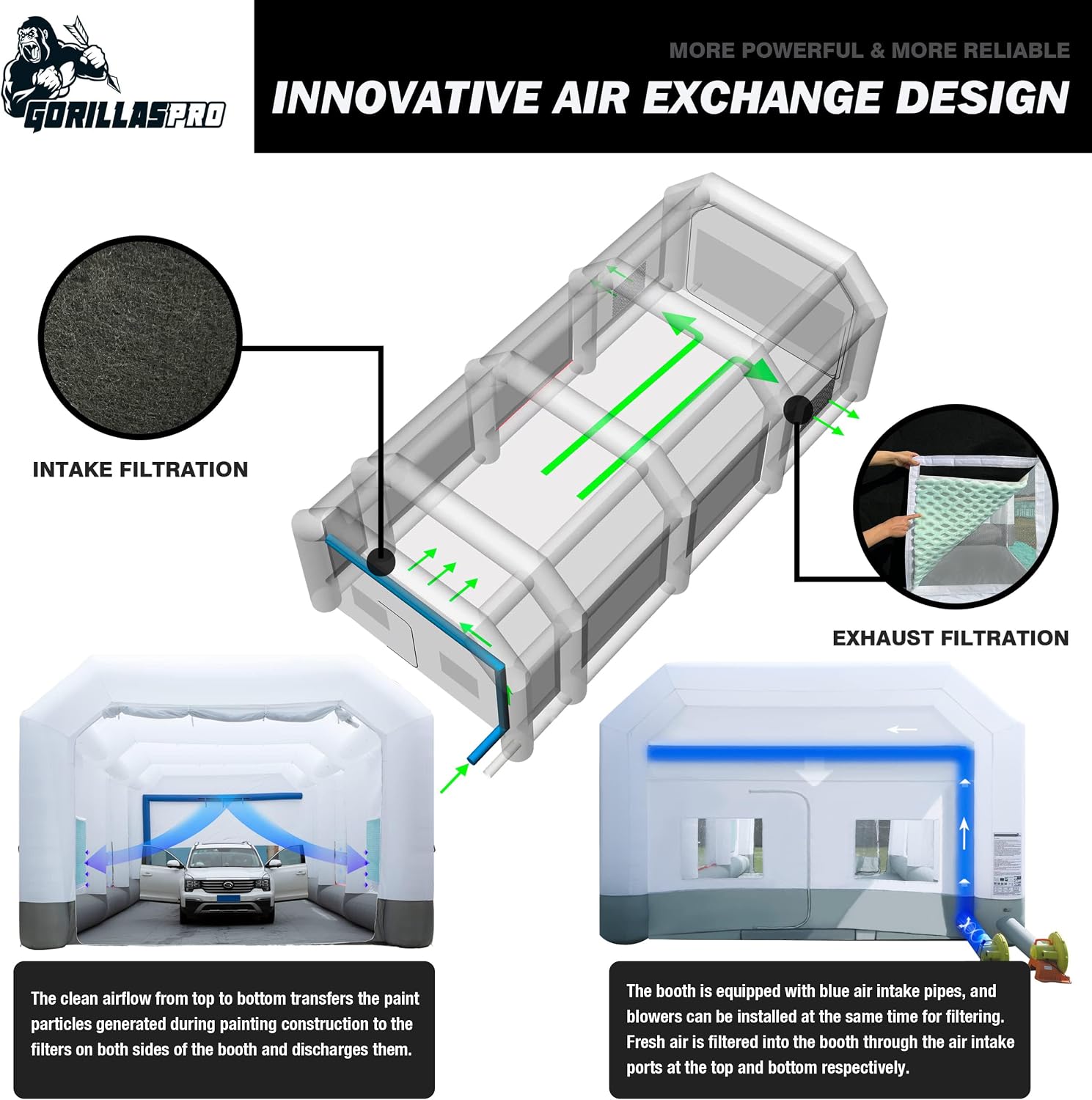 GORILLASPRO Portable Inflatable Paint Booth 26x15x10Ft, Inflatable Spray Booth with 2 Blowers (950W+950W)