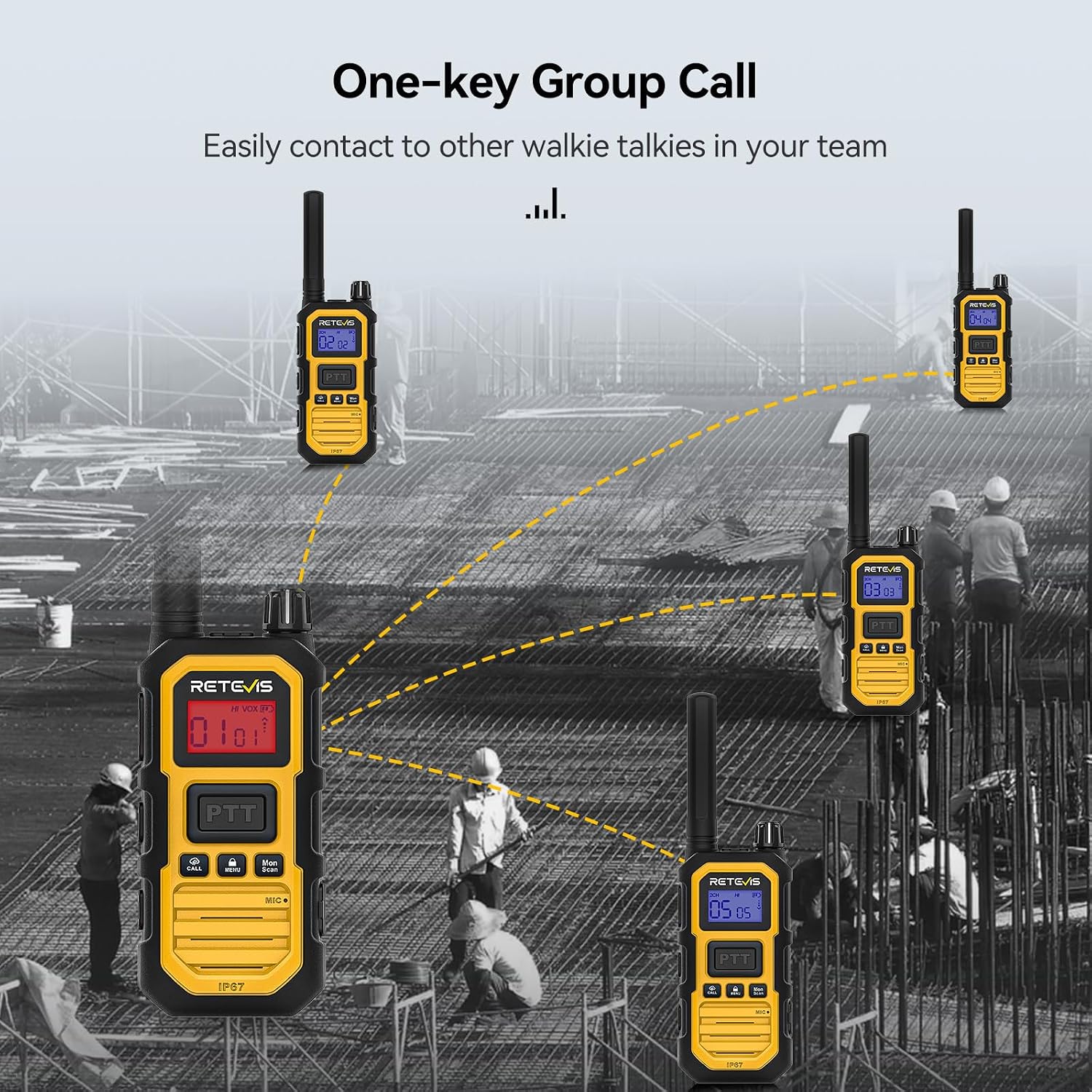 Retevis RB48 Plus Waterproof Walkie Talkies Long Range,GMRS Radios (6 Pack) | with 6-Way Charger,Heavy Duty,Rechargeable Two Way Radios,Connected Repeater,Dustproof,Shock Resistant,NOAA,Emergency Radios