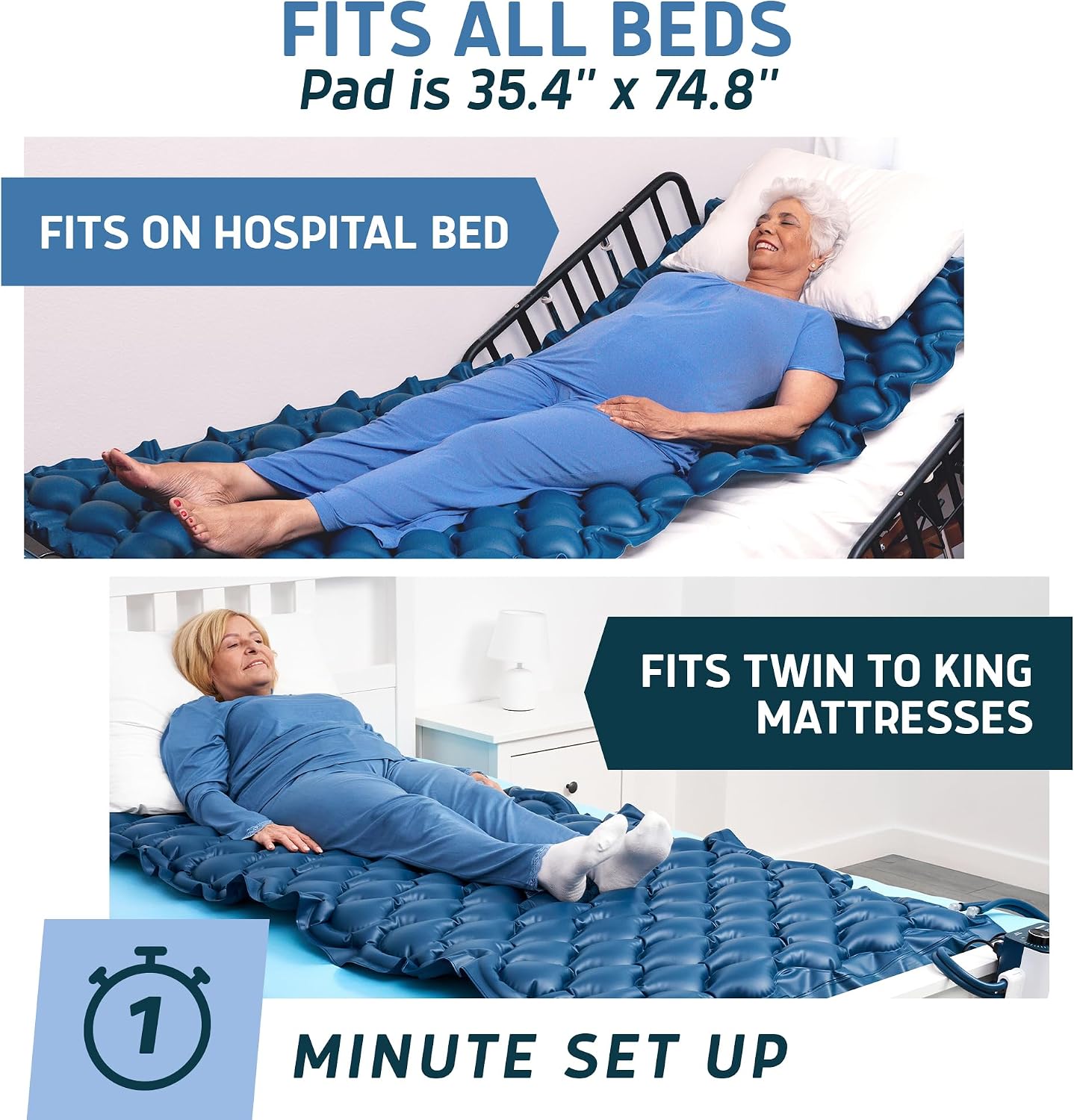 Lunderg PressuRelief Alternating Air Pressure Mattress Pad with Static Mode | With Snap-2-Pad Comfort Layer - Quiet Pump, Comfortable Bed Sore Prevention Mattress Topper for Hospital Bed or Home