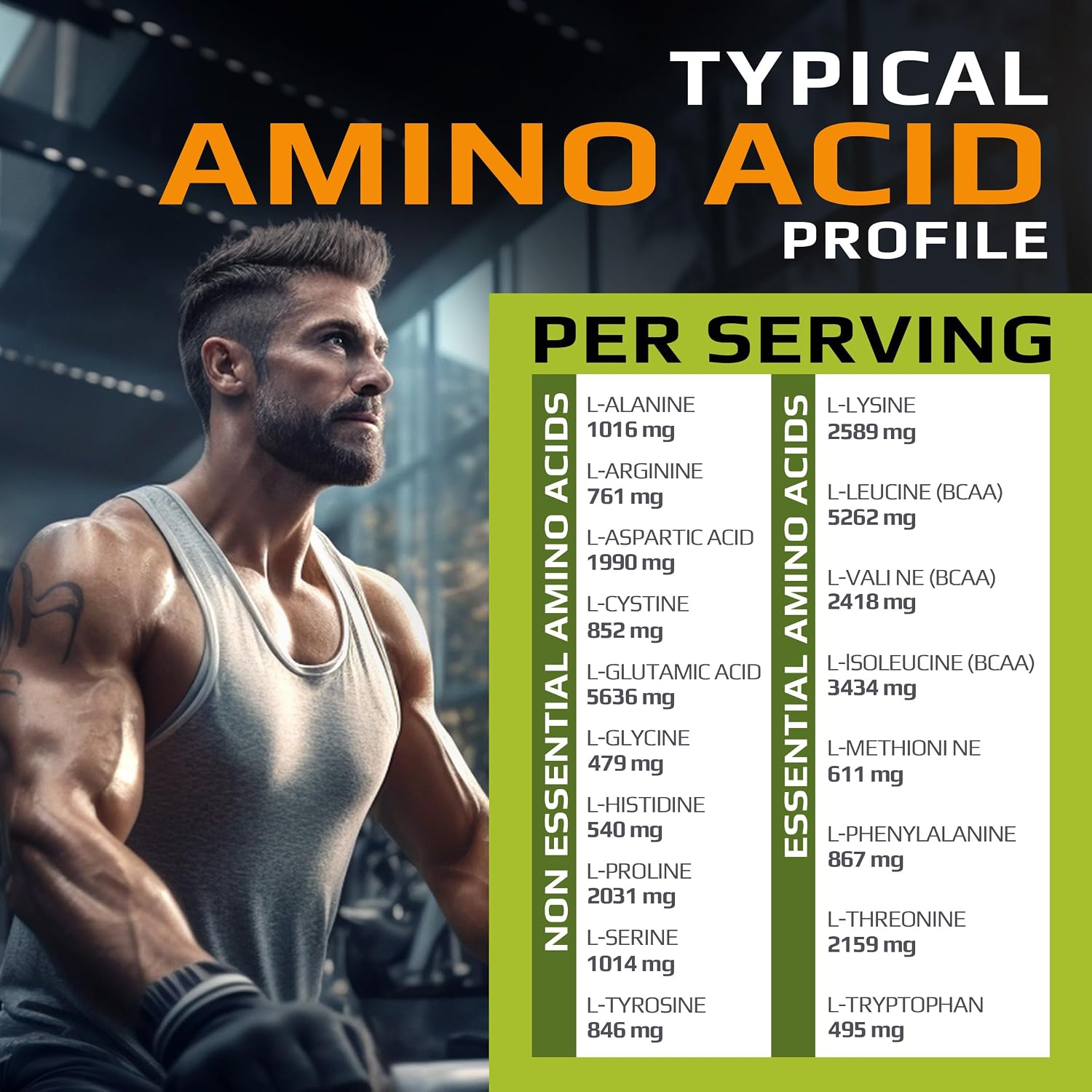 MFL 100% Isolate Protein l 30g of Protein l 12g Amino Acids l Keto Friendly l Low Carbs l 5 lbs. (Vanilla Bean)