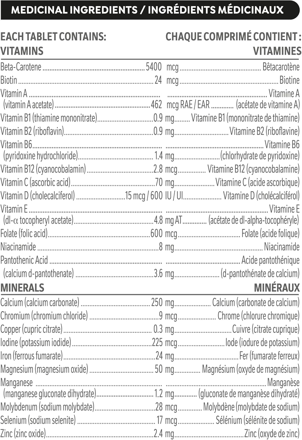 Materna Nestle Prenatal Postpartum Vitamin & Mineral Supplement 100 Tablets | 23 Essential Vitamins and Minerals, 100 Percent RDA Of Folic Acid