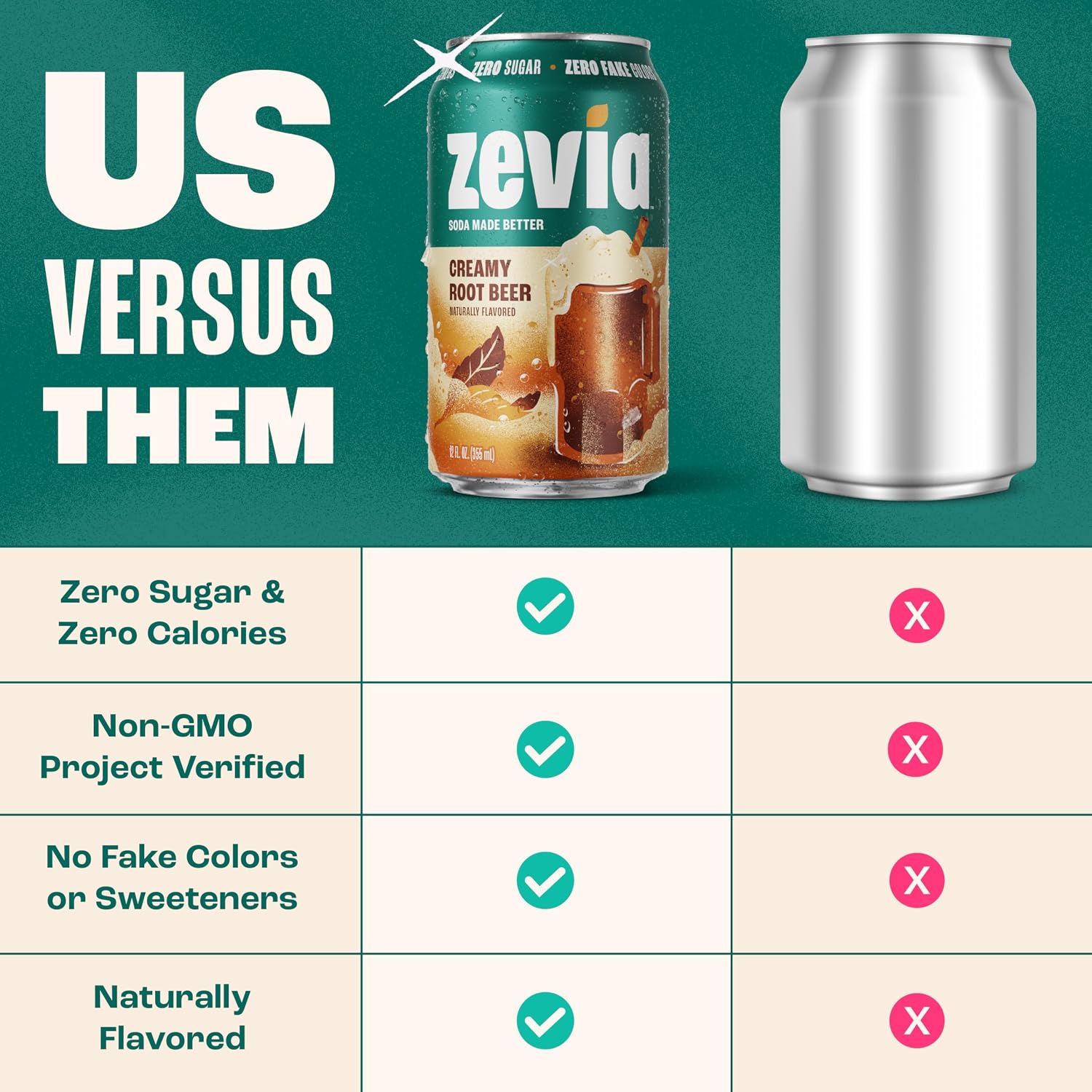 Zevia Zero Calorie Soda, Orange, 12 Ounce Cans (Pack of 6)