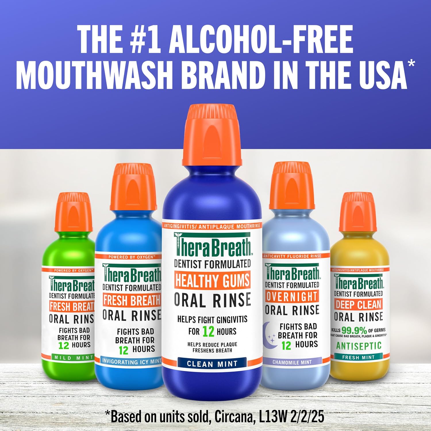 TheraBreath Healthy Gums Oral Rinse, Antigingivitis, Clean Mint Flavor, Dentist Formulated to Help Prevent Gingivitis and Support Gum Health, Alcohol Free, 16 Fl Oz (Pack of 2)