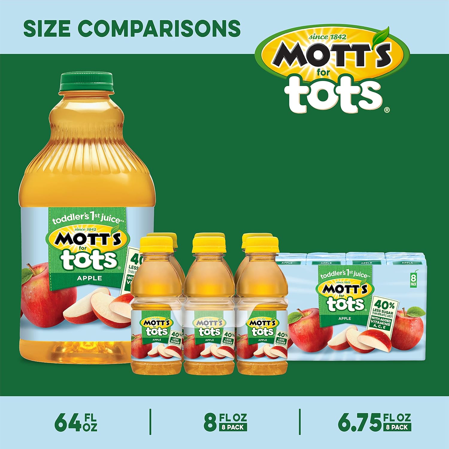 Mott's 100% Original Apple Juice, 6.75 Fl Oz Boxes, 32 Count (4 Packs Of 8), 2 Servings Of Fruit, 100% Fruit Juice, Gluten-free, Caffeine-free, Kosher, Contains No Artificial Colors Or Sweeteners