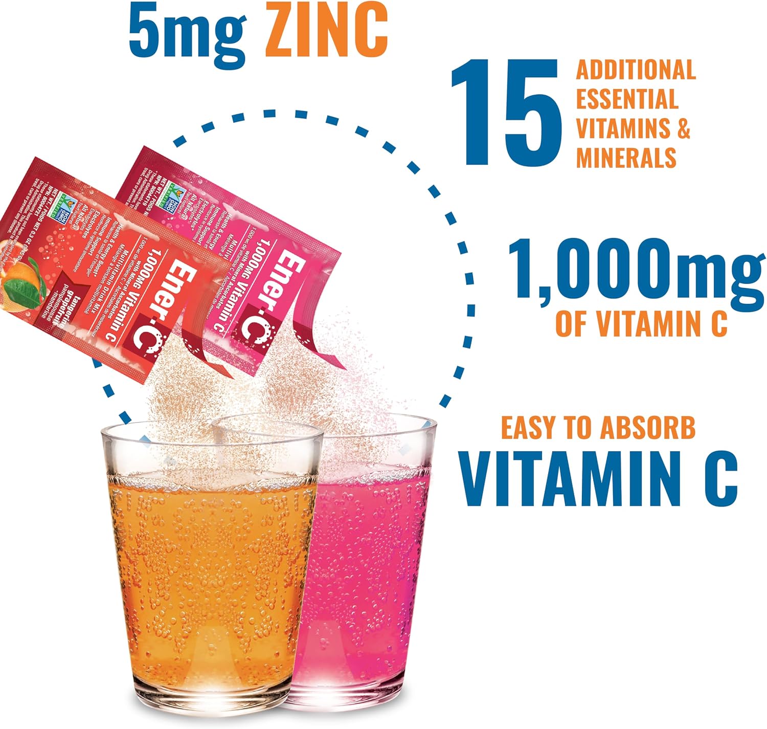 Ener-C Multivitamin Drink Mix, Healthy Energy - Variety Pack, 60 Count | Vitamin Packets for Water, Electrolytes Powder Packets, Vitamin Drink Mix
