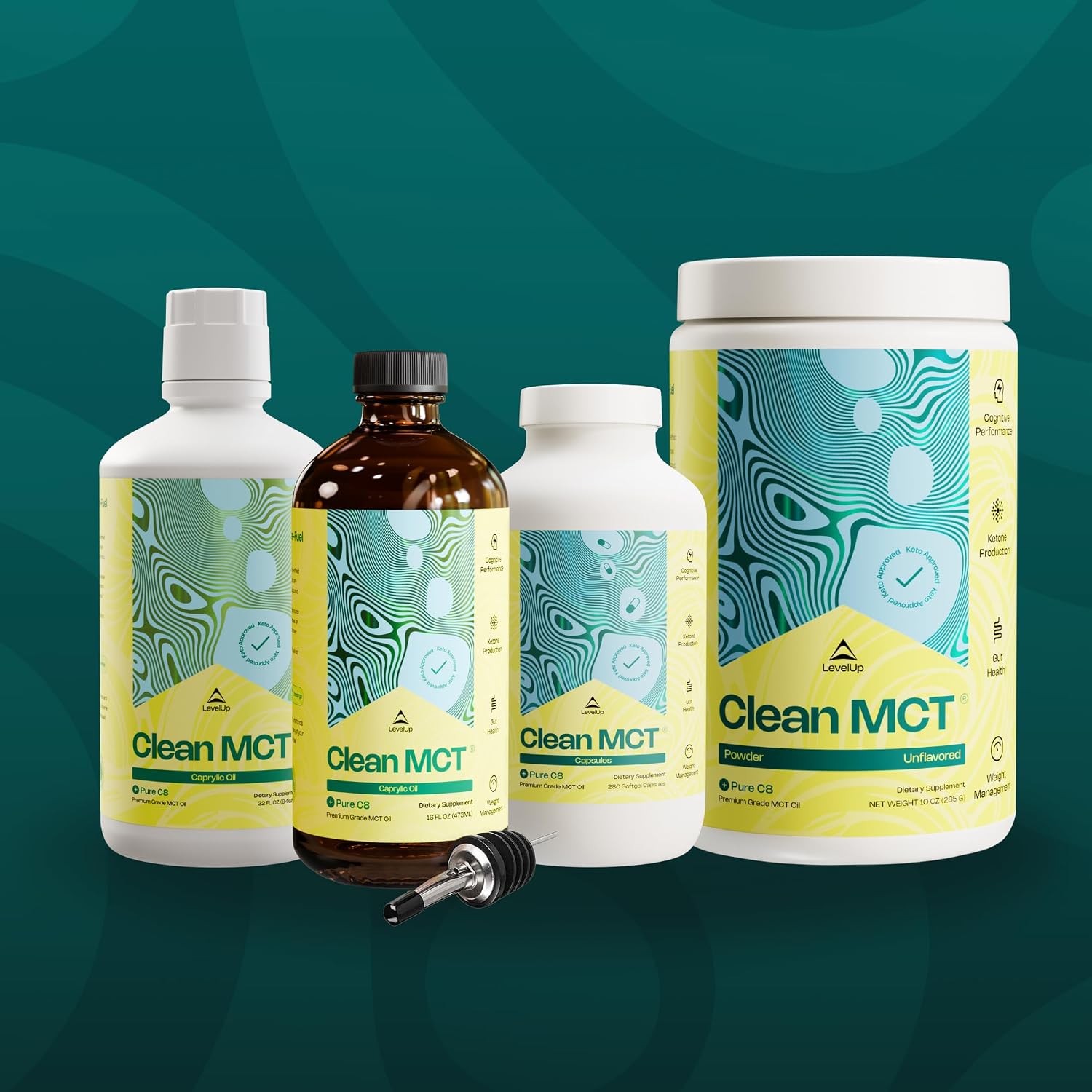 LevelUp Clean MCT Oil Capsules, 100% C8 Caprylic Acid, Keto, 280 Count | Mess-free MCT capsules for travel, coconut-sourced, non-GMO