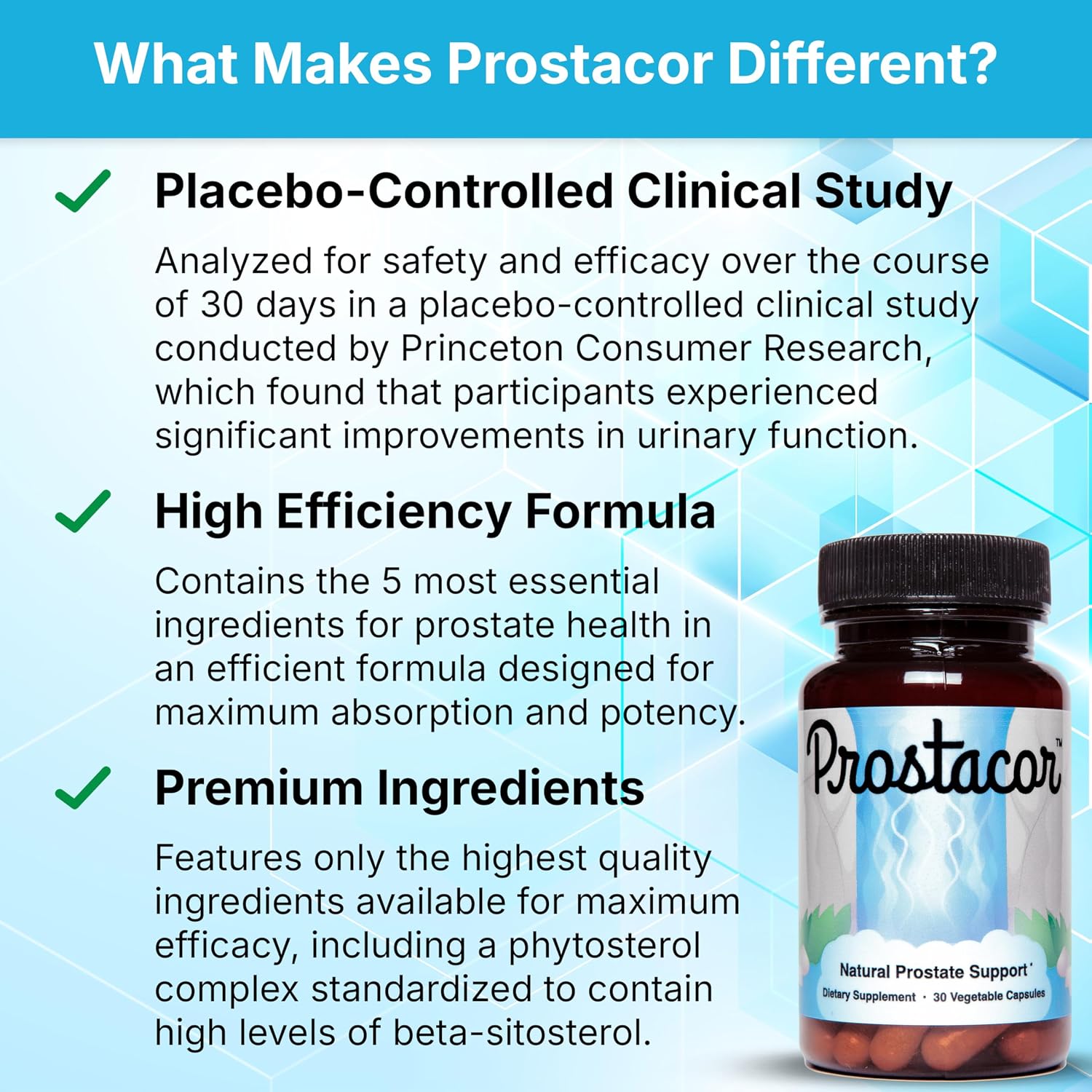 Prostacor Natural Prostate Support Supplement for Men, Vegan, Gluten-Free | Supports Healthy Urine Flow, Fewer Urges, Bladder Control