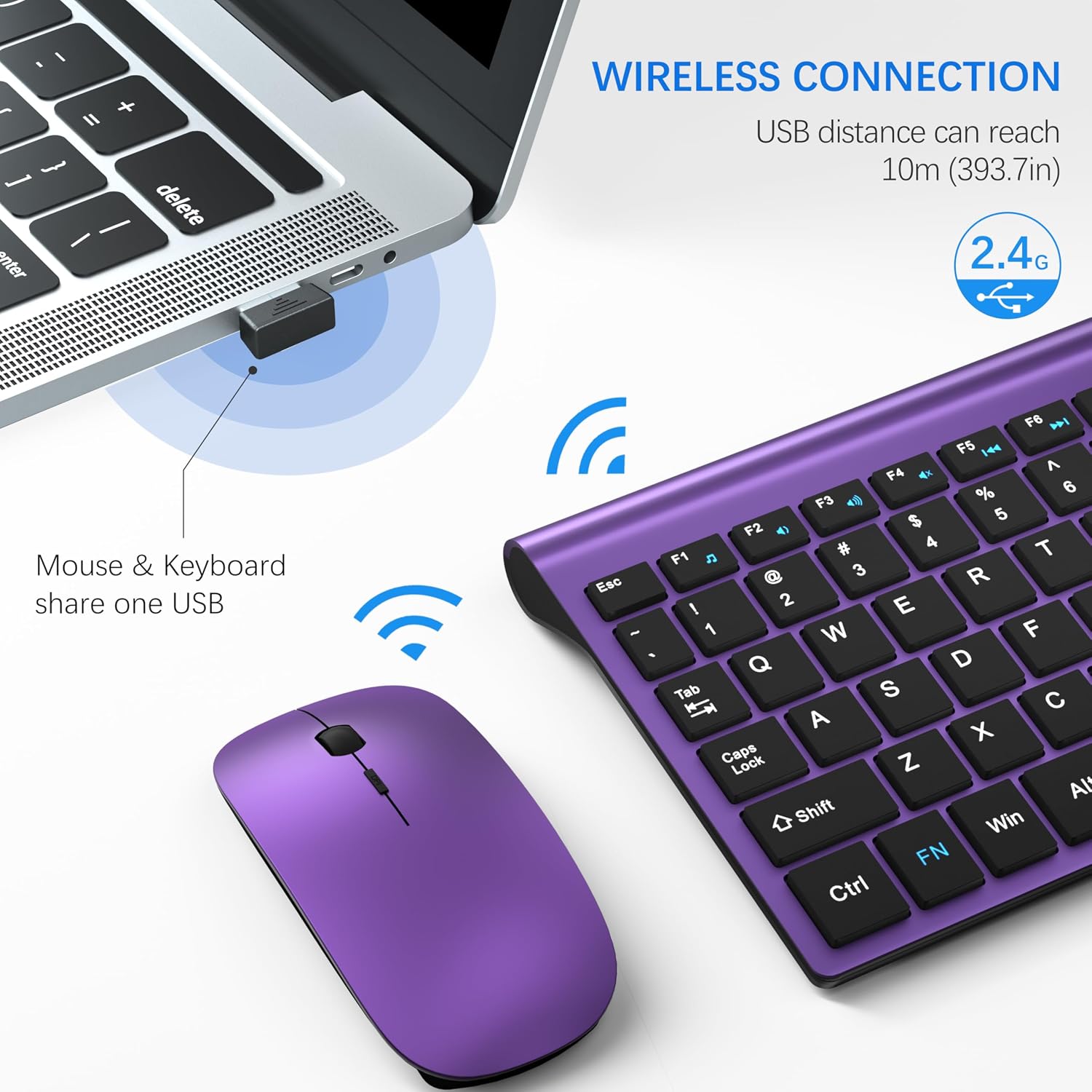Wireless Keyboard and Mouse Ultra Slim Combo, TopMate - White | 2.4G Silent Compact 2400DPI Mouse and Scissor Switch Keyboard Set with Cover, Batteries Included, for PC/Laptop/Windows/Mac