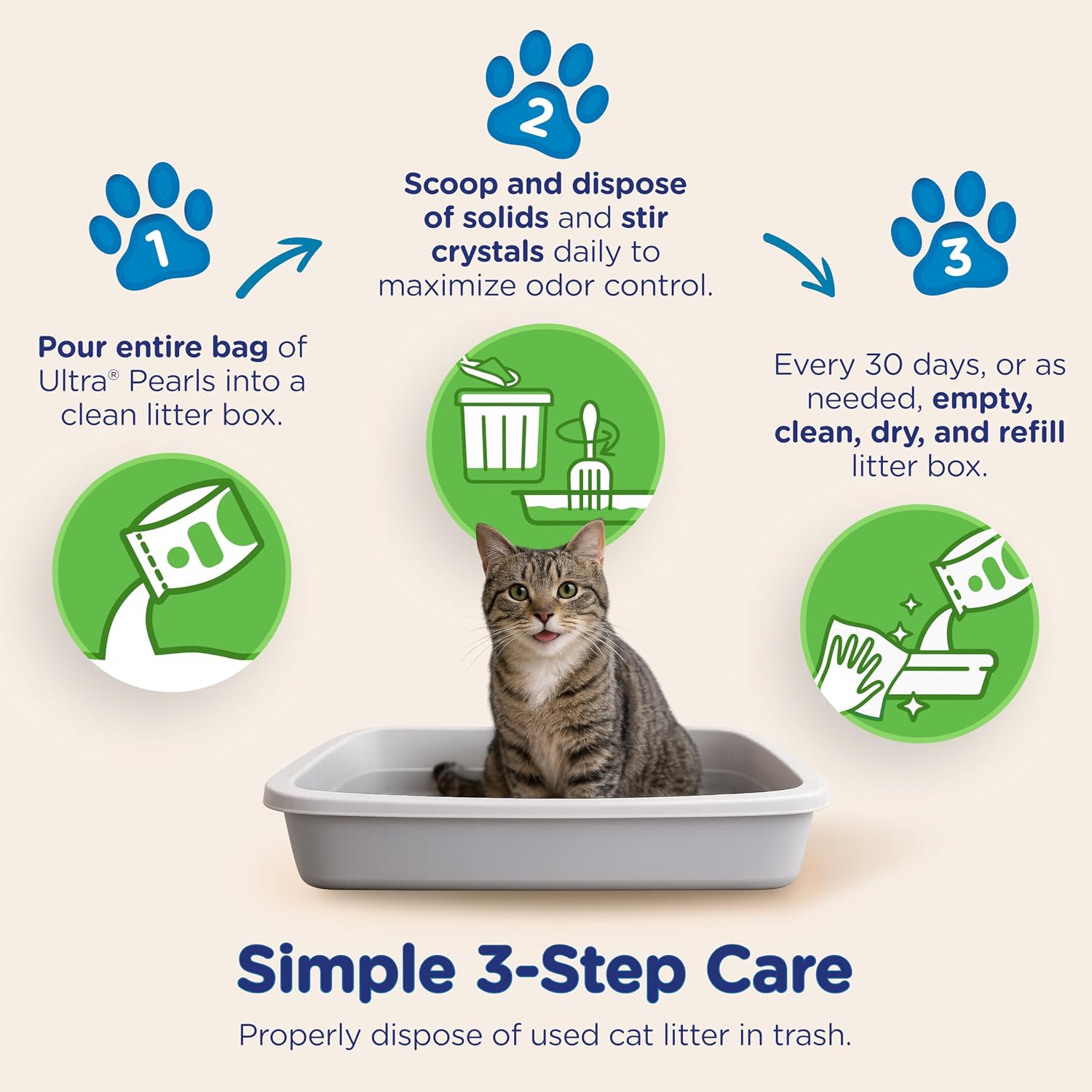 Ultra Pearls Cat Litter - 99.9% Dust Free, Low Tracking, Soft on Paws, Fragrance Free - 5 Lbs.