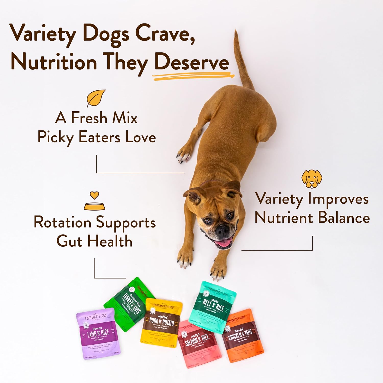 Portland Pet Food Company Fresh, Human Grade Dog Food Topper & Meal 5 Pack