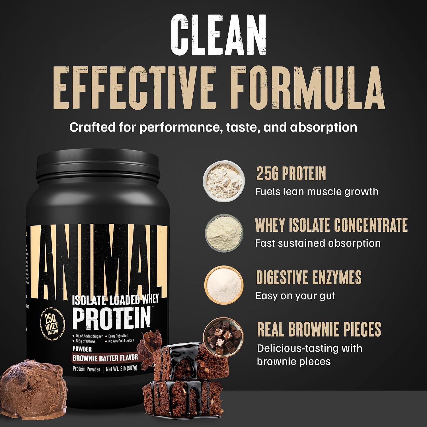 Animal Whey Isolate Protein Powder - Loaded for Pre & Post Workout Muscle Builder and Recovery with Digestive Enzymes for Men & Women - 25g Protein, Great Taste, Low Sugar - Chocolate 2 lbs