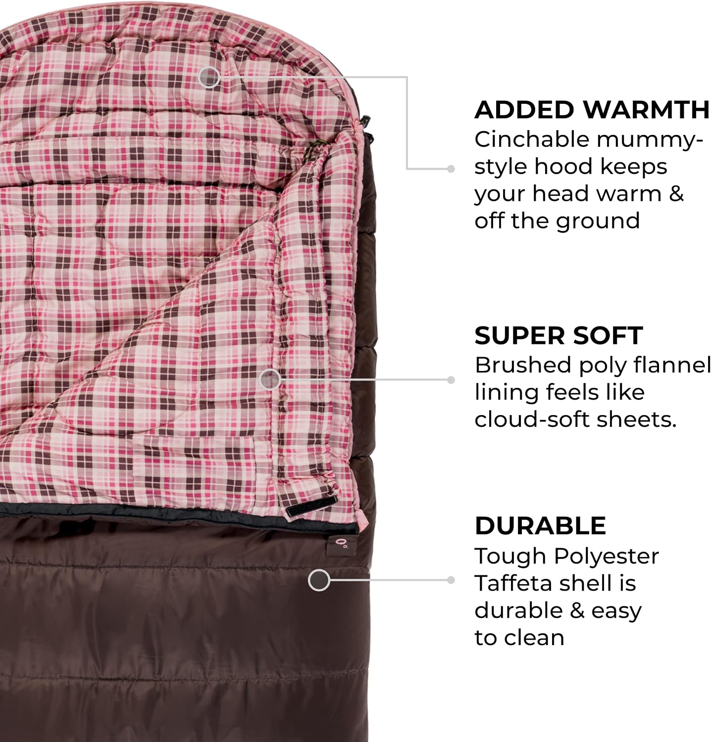Teton Celsius Regular, 25F, 20F, 0F Degree Sleeping Bags, All Weather Bag for Adults and Kids, Camping Made Easy and Warm, Travel Sack Included