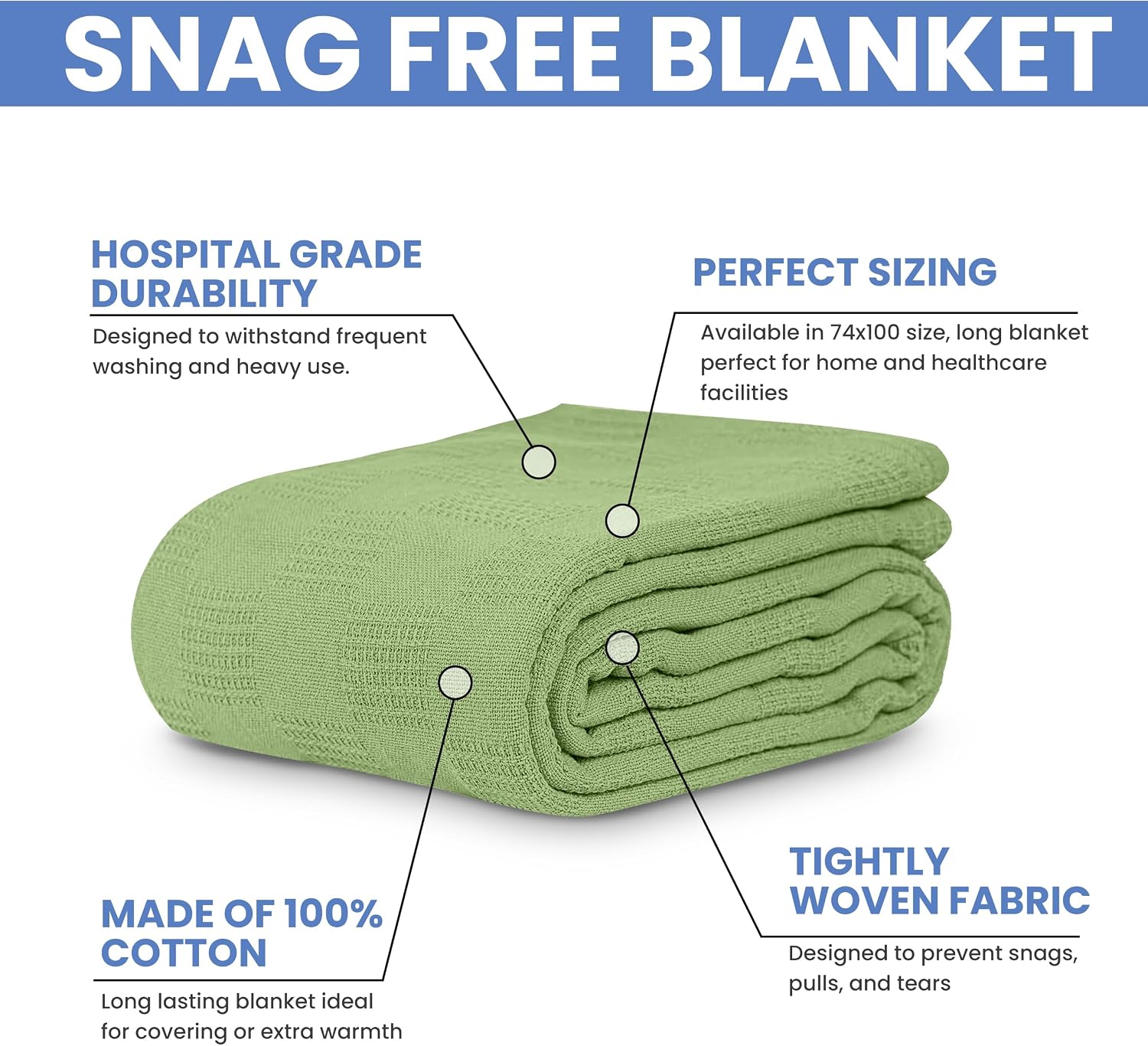 Linteum Textile Hospital Thermal SNAGLESS Spread Blanket, 100% Cotton (74x100 in, Blue)