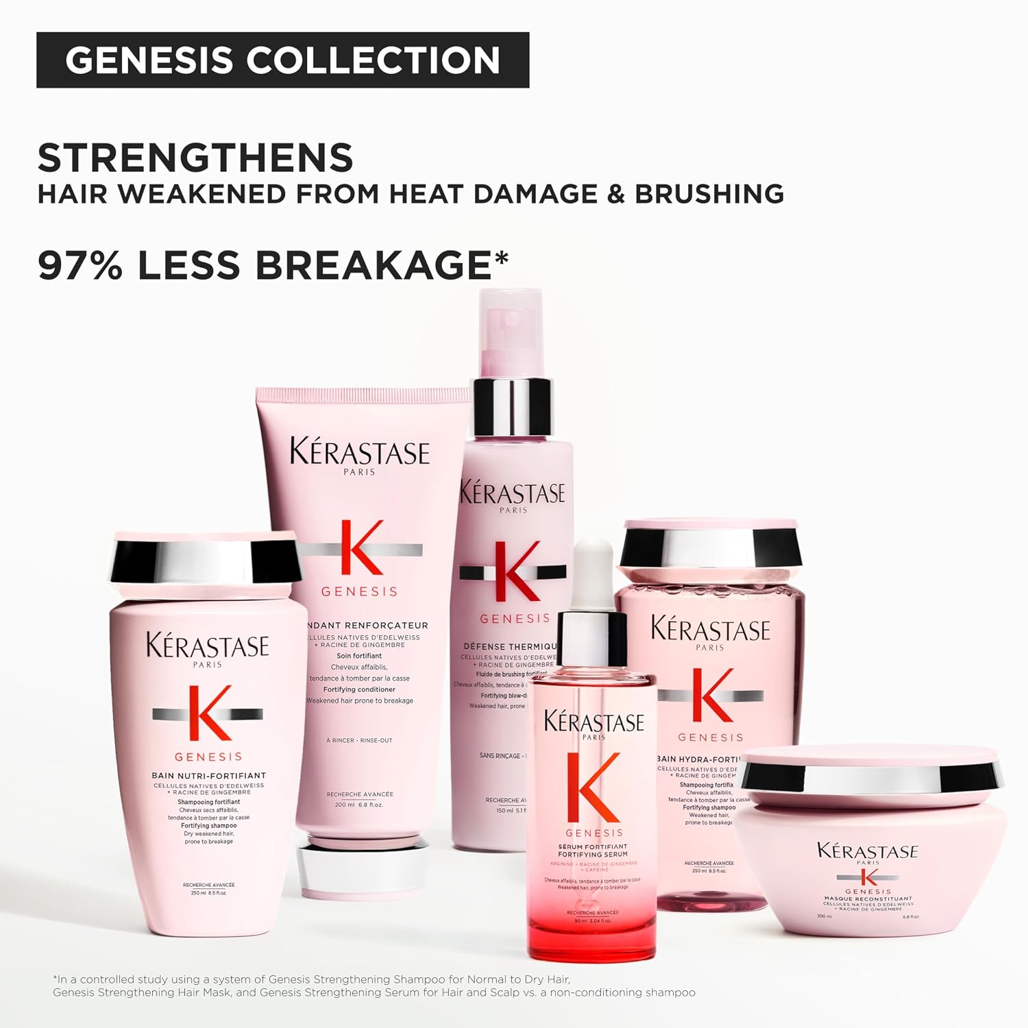 KERASTASE Genesis Hair Mask | Anti-Breakage & Strengthening For Weak or Damaged Hair | Nourishes, Detangles