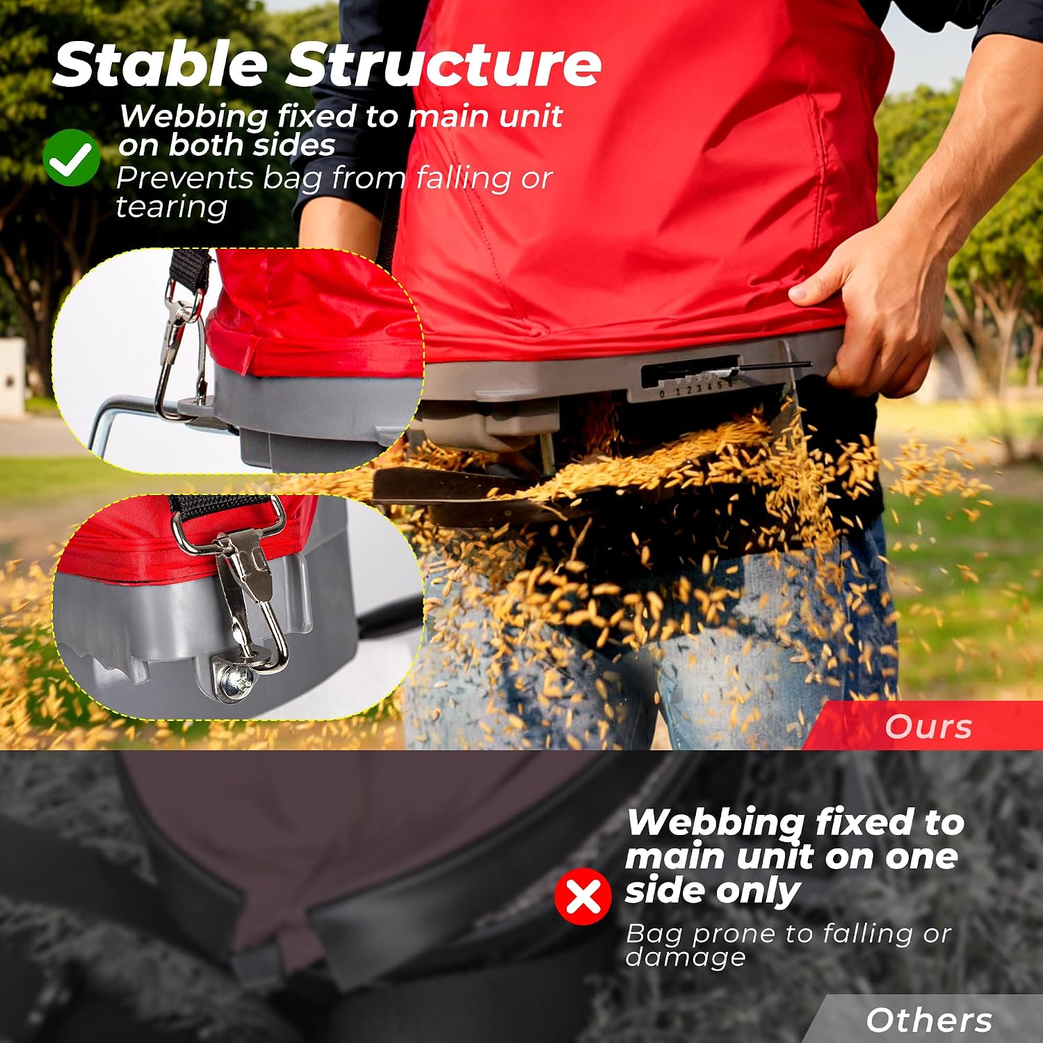 Walensee Handheld Seed Spreader with 25lb Bag, Frame Support, Flow Control, Enclosed Gears, Rear Baffle