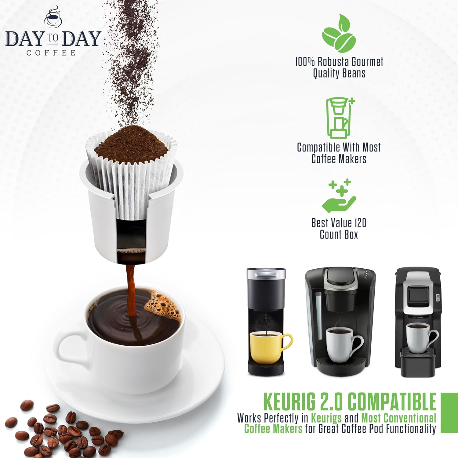 Day To Day Coffee Pods, Breakfast Blend Medium Roast, 120 Count K-Cup | Compatible with Keurig K-Cup brewers. Bulk single serve pods for everyday morning coffee at home, office or breakroom