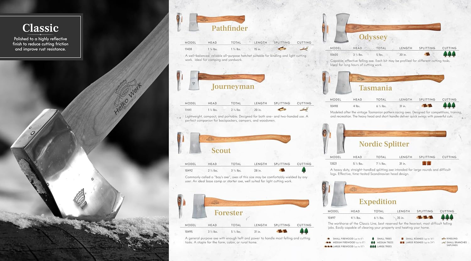 1844 Helko Werk Germany Classic Expedition Felling Axe (10497) | Made in Germany Large Felling Axe for Heavy Duty Felling Trees Cutting Wood and Timber Head 4.5lb, Handle 35 inches
