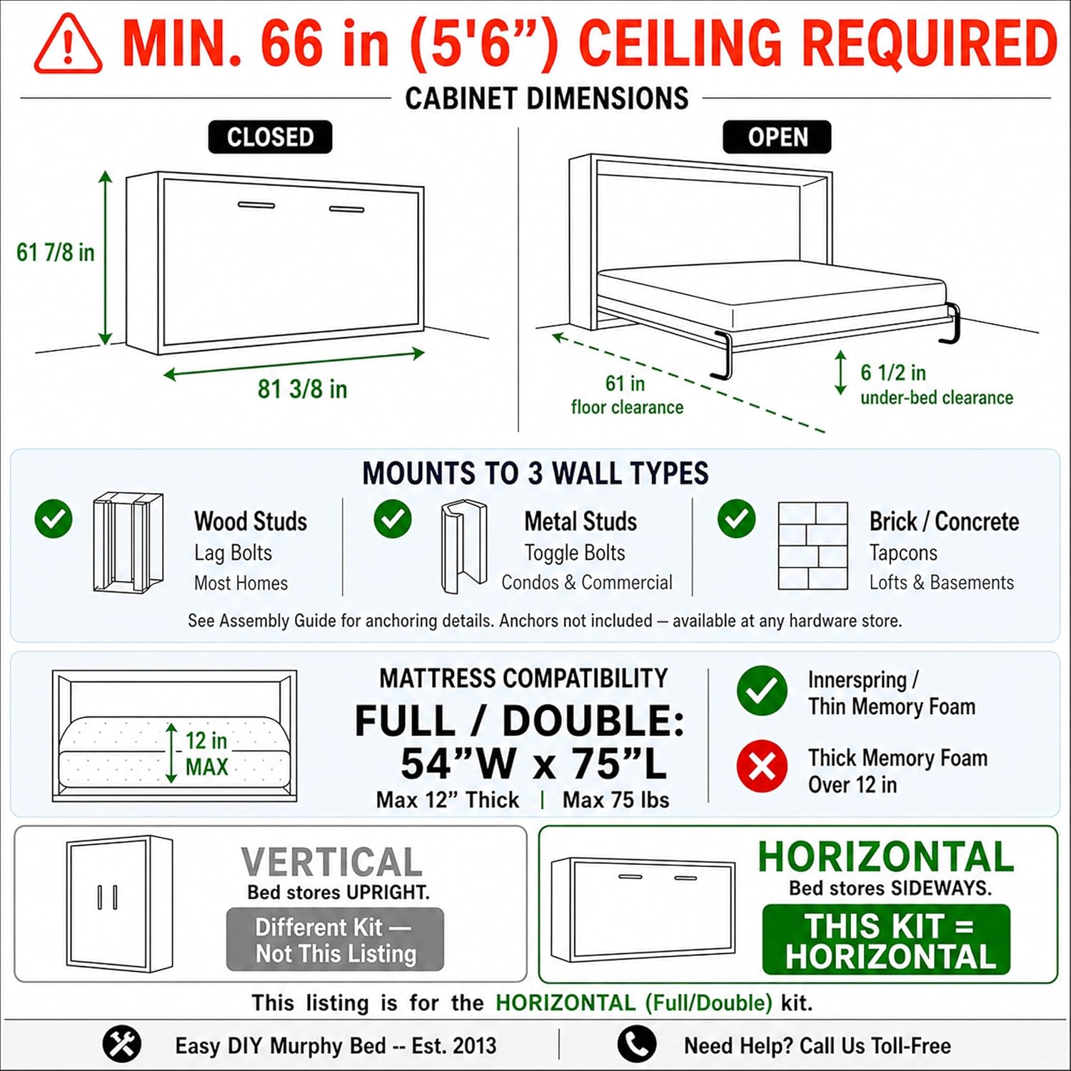 Queen Size Murphy Bed Hardware Kit — Vertical Wall Bed Frame | DIY Murphy Bed Kit with Gas Pistons + 3 Step-by-Step Guides | Made in North America | Hideaway Bed Mechanism
