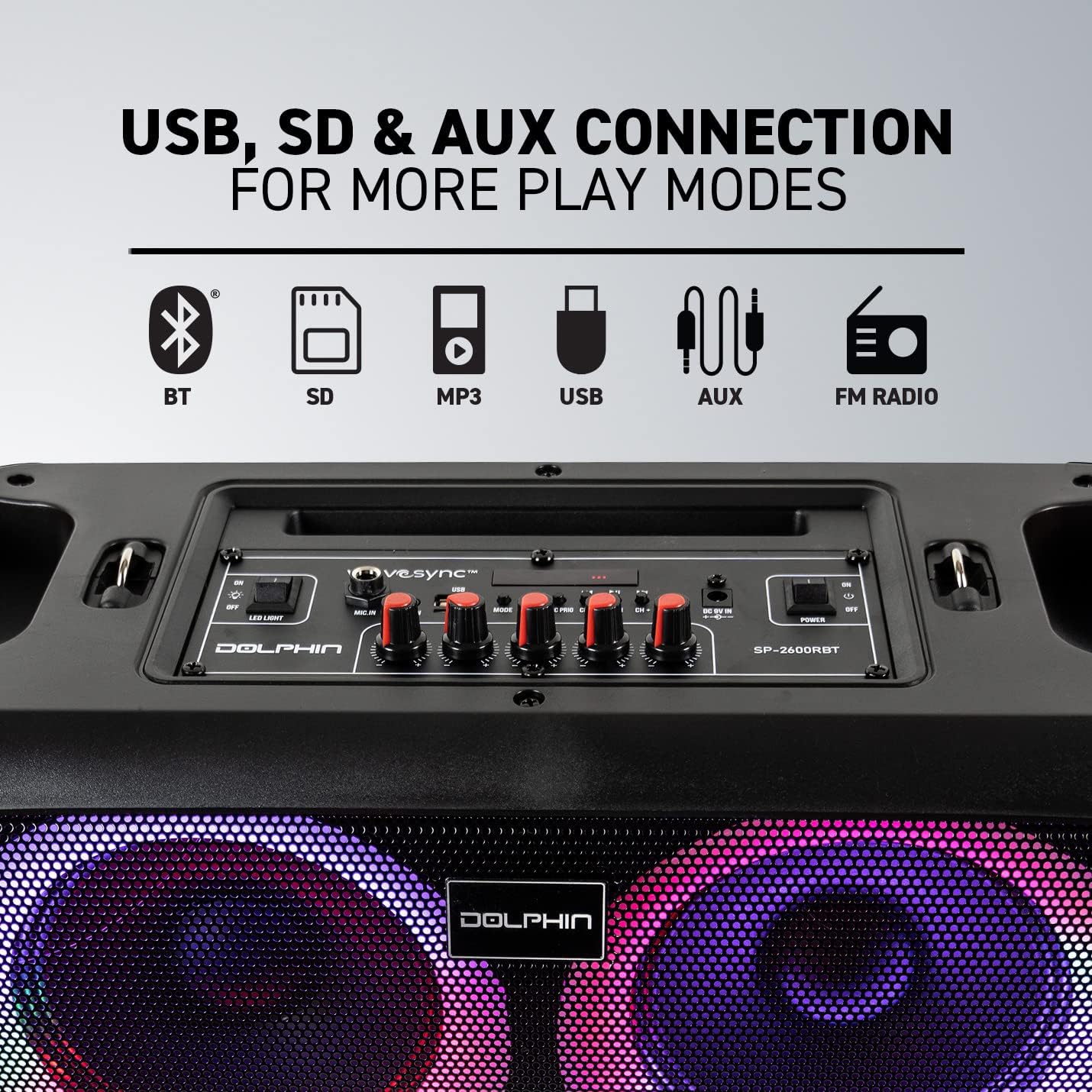 Dolphin Boombox Bluetooth Party Speaker with Wired Mic, Dual 6.5" Woofers | 1" Tweeter, WaveSync Pairing, LED Lights, USB/microSD/FM/AUX