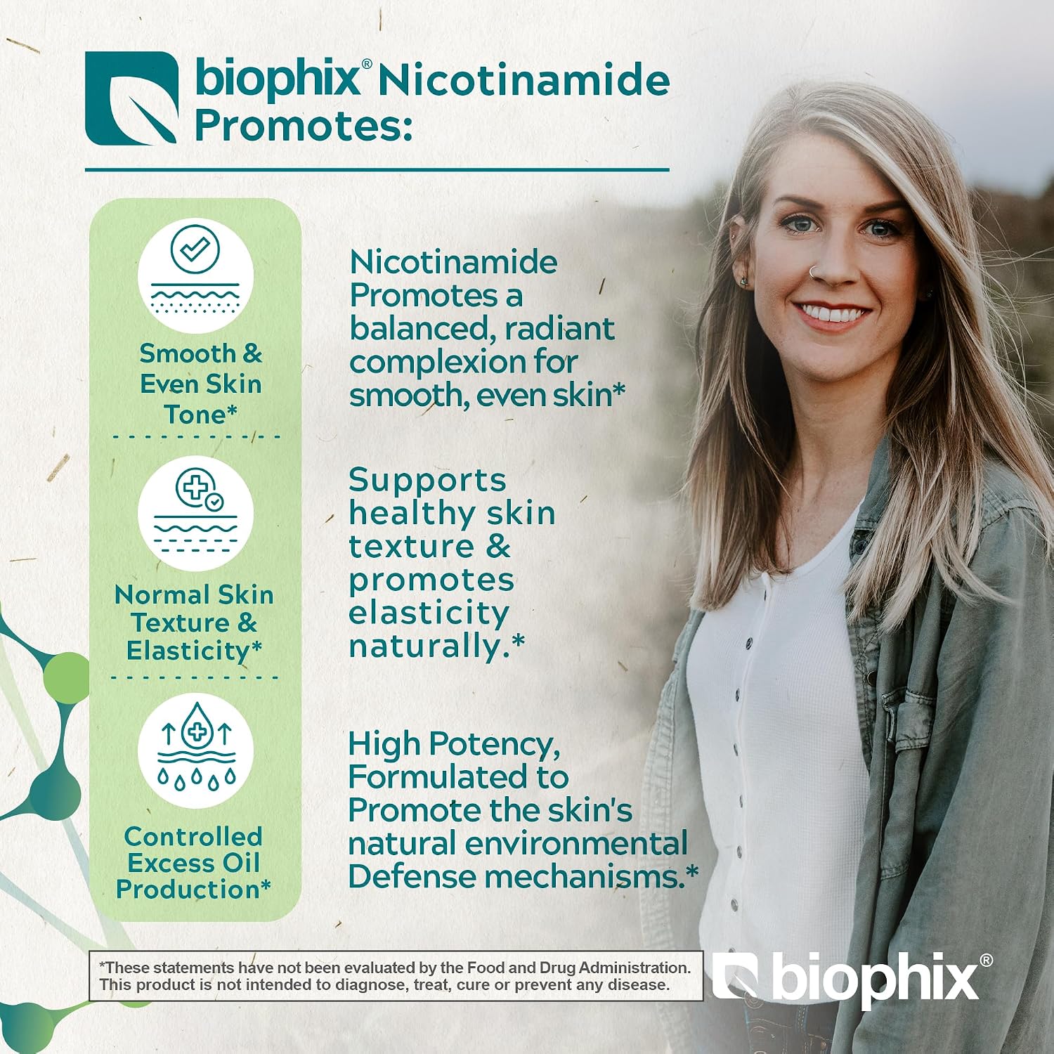 biophix B-3 Nicotinamide Pantothenate 1350 mg 120 Vcaps - Clear Skin Series B5 Pantothenic Acid Natural Flush-Free Nicotinic Amide Niacin - Supports