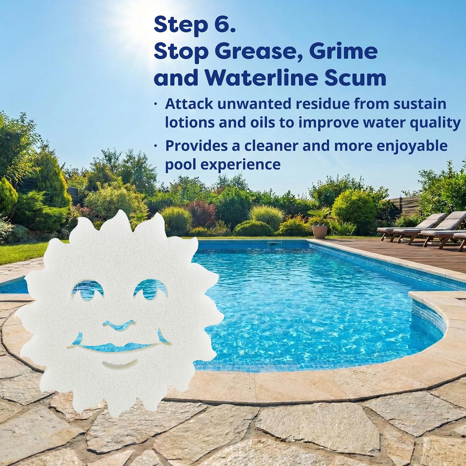 In The Swim Pool Basic Opening Chemical Start Up Kit - Above Ground and In-Ground Swimming Pools - Up to 7,500