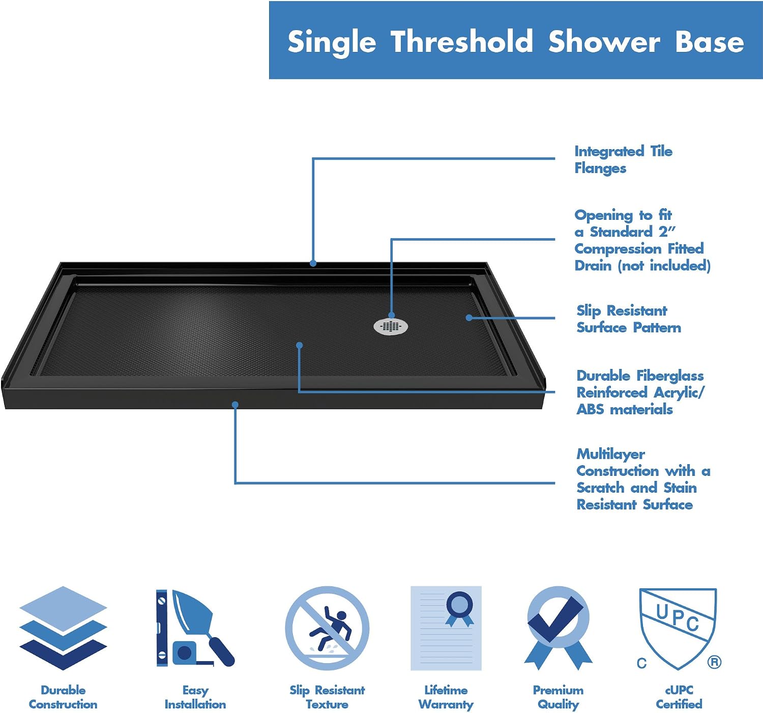 DreamLine SlimLine 32 in. D x 32 in. W x 2 3/4 in. H Center Drain Single Threshold Shower Base in White, DLT-1132320