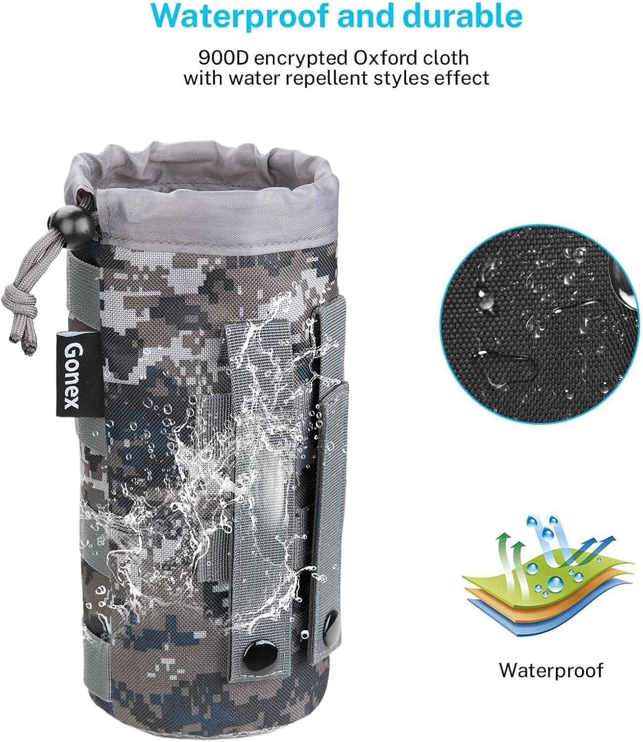 Gonex MOLLE Bottle Pouch, Drawstring Water Bottle Holder | 900D Oxford, Mesh Bottom, Fits MOLLE Packs & Vests, Flexible Height, Holds Bottles or Umbrellas