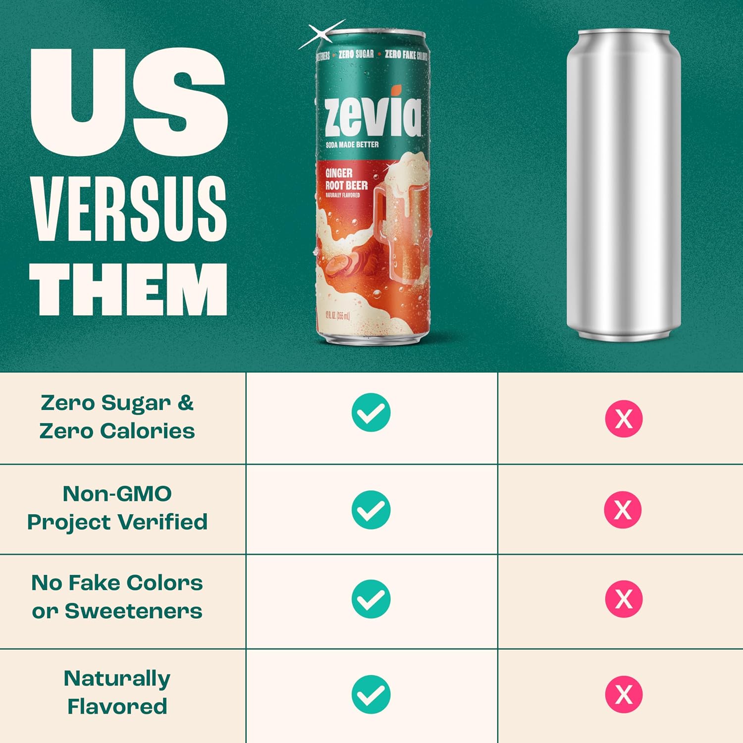 Zevia Soda Dr Zevia Diet Natrl