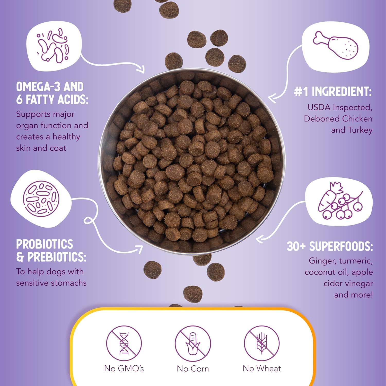 Health Extension Grain Free Venison & Sweet Potato Dry Dog Food - 30+ Superfoods and Probiotics for All Life Stages (10 lb)