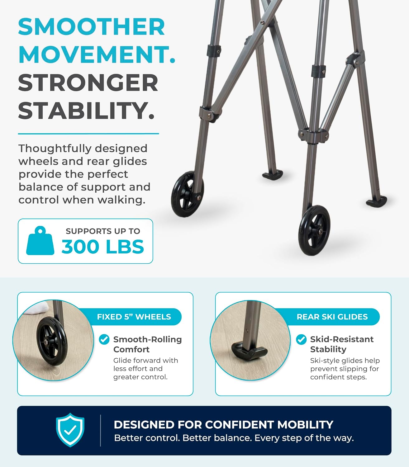 Stander Wonder Walker with 5-inch Wheels, Lightweight Folding Walker for Adults, Seniors, and Elderly, Collapsible Travel Walker
