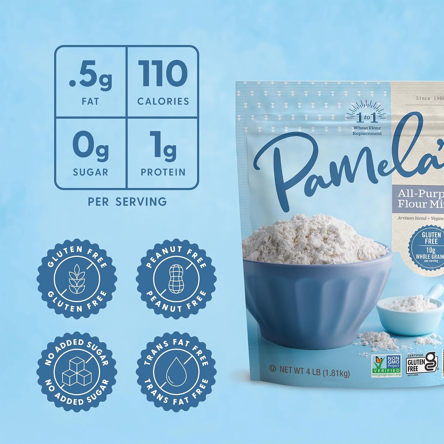 Pamela's Products Gluten Free All Purpose Flour Blend, 25 Pound