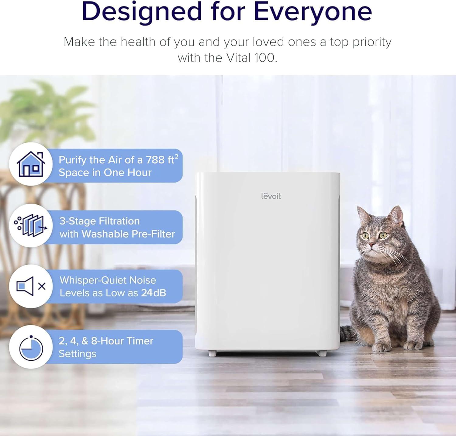 Levoit Air Purifier for Home Pets Bedroom Dorm Room, Smart & Voice Control