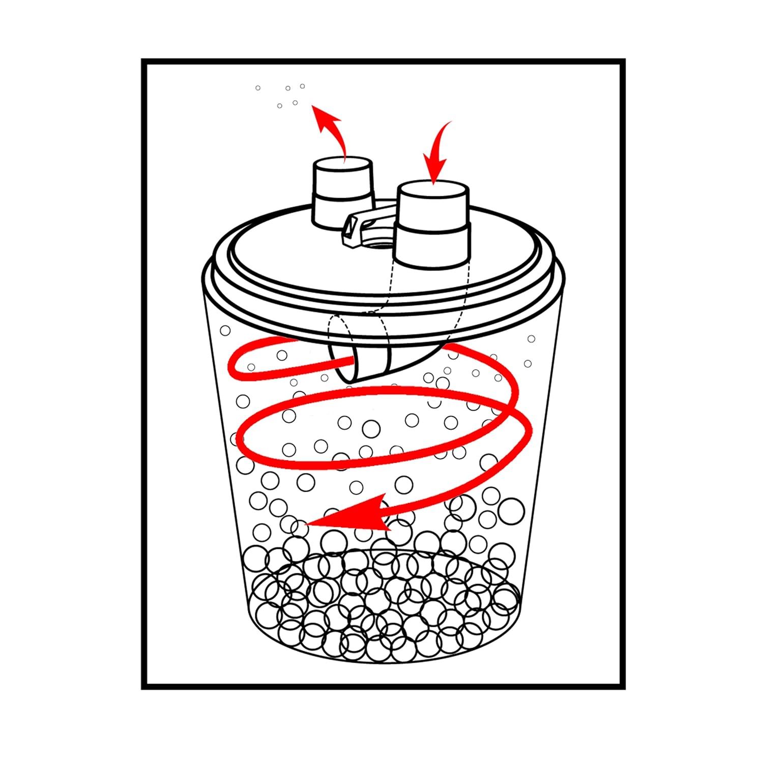 WOODRIVER Dust Connection Trash Can Cyclone Lid for Dust Collection