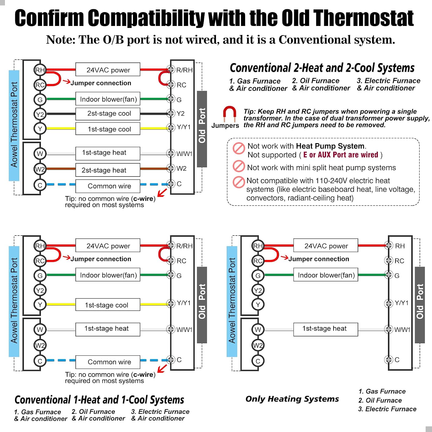 Aowel 2 Heat/ 2 Cool Non-Programmable Thermostat for Conventional System