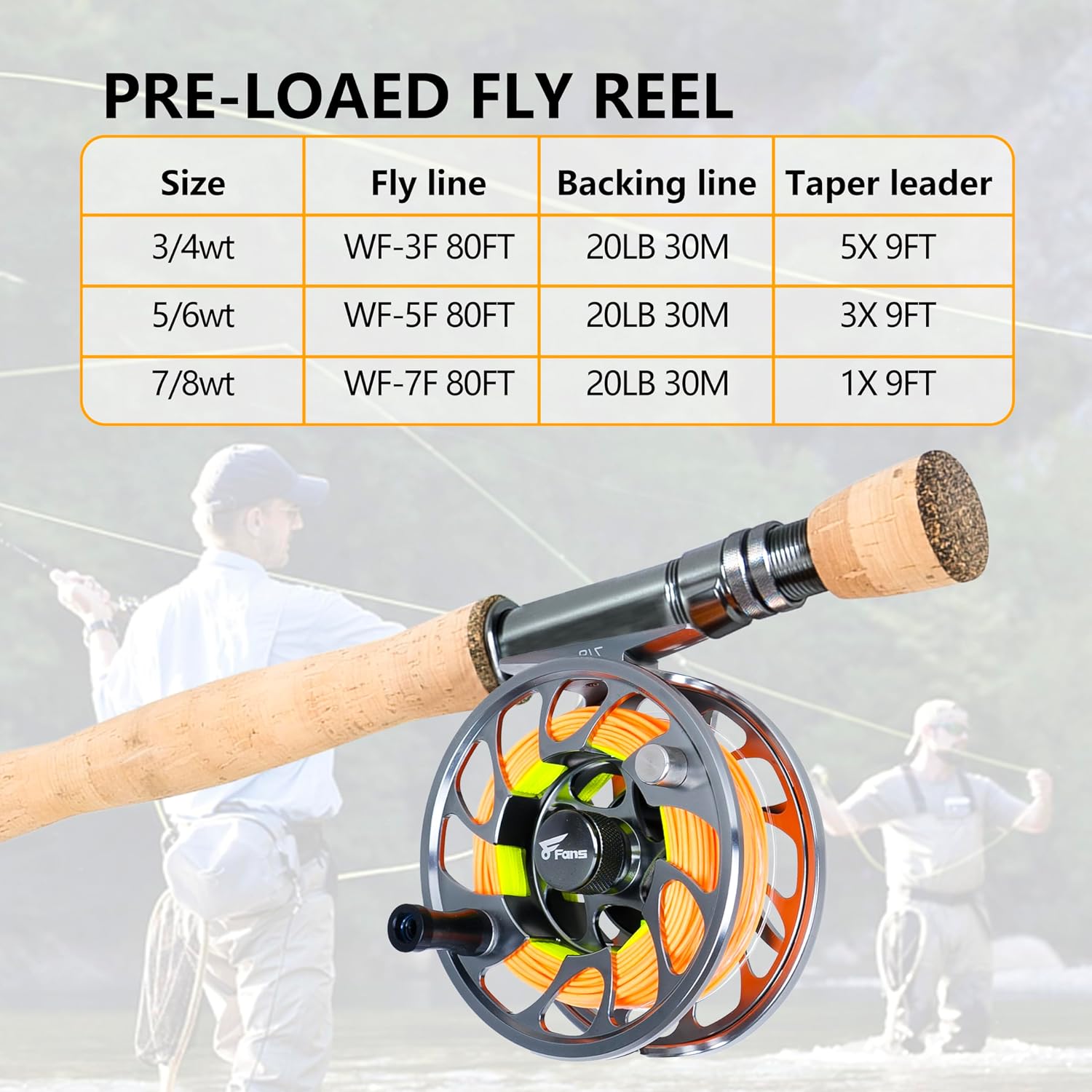 Fly Fishing Rod and Reel Combos with 4-Sections Portable Fly Rod and CNC-machined Aluminum Alloy Fly Reel,Fly Fishing Complete Starter Package