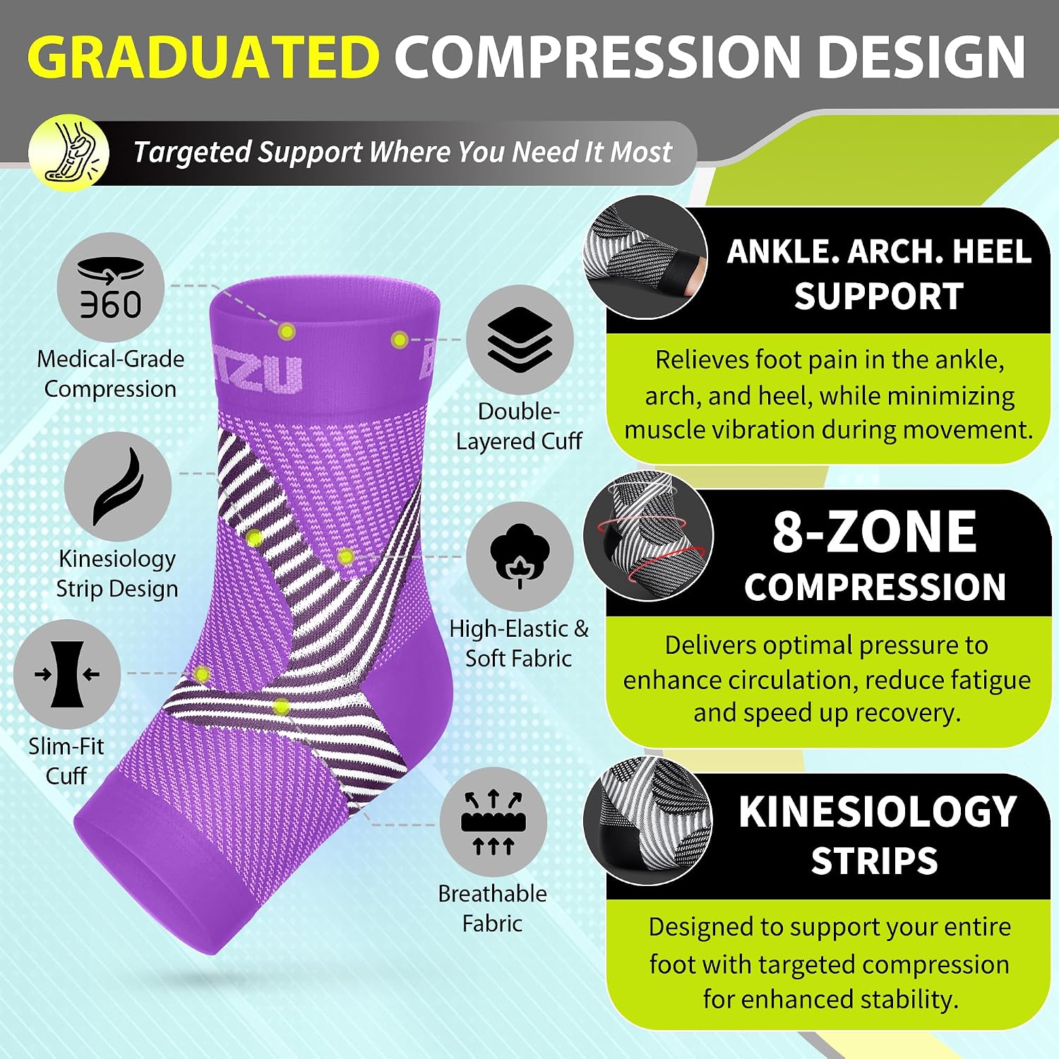 BLITZU Compression Socks for Plantar Fasciitis, Foot, Arch & Ankle Support | Open Toe Ankle Brace, Women & Men, Stabilizing Sleeve Wrap, Achilles Tendonitis, Neuropathy, Arthritis, Swelling & Heel Pain