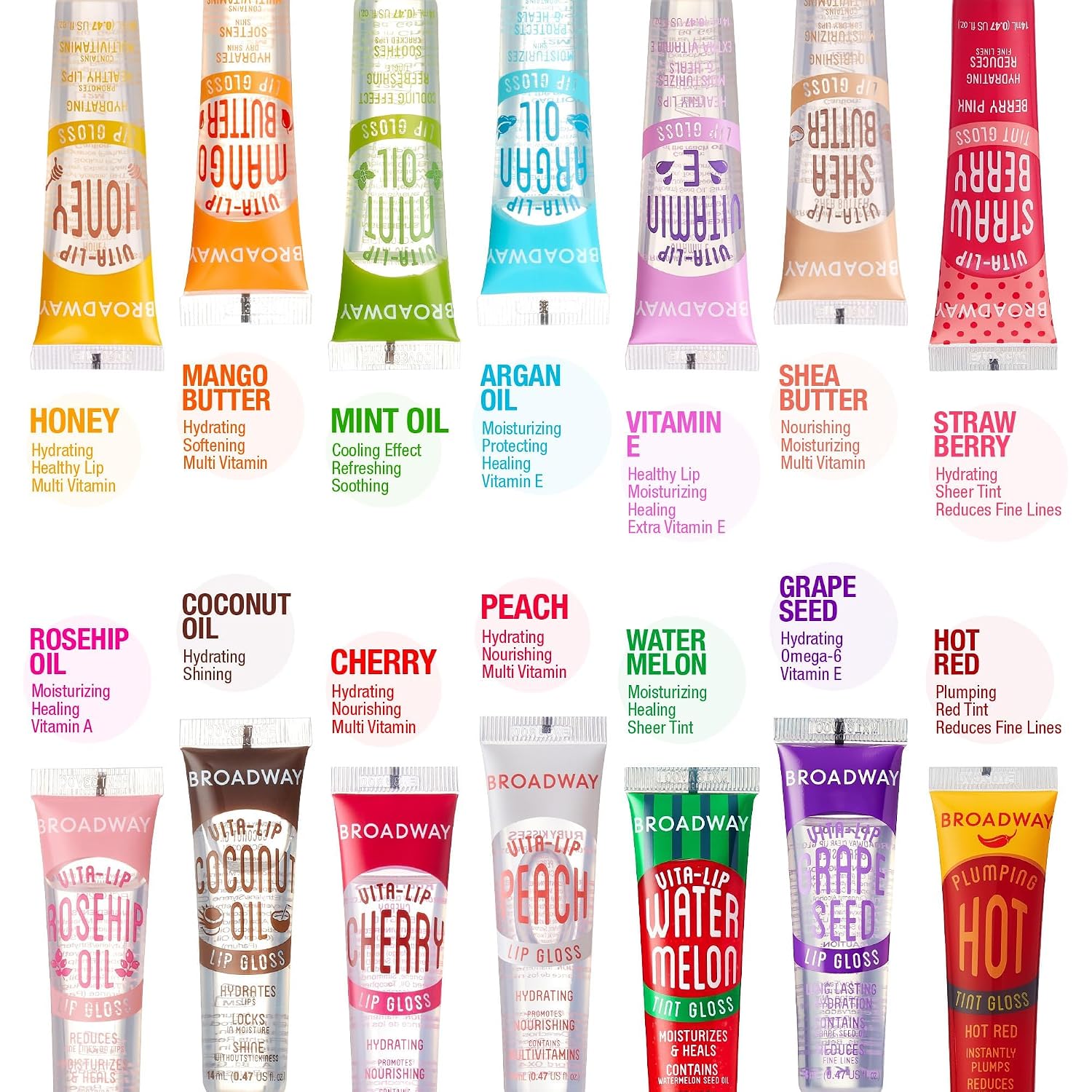 Ruby Kisses Broadway Vita-Lip Clear Lip Gloss (8 Pack), Ultra-Hydrating & Soothing Formula with Vitamins