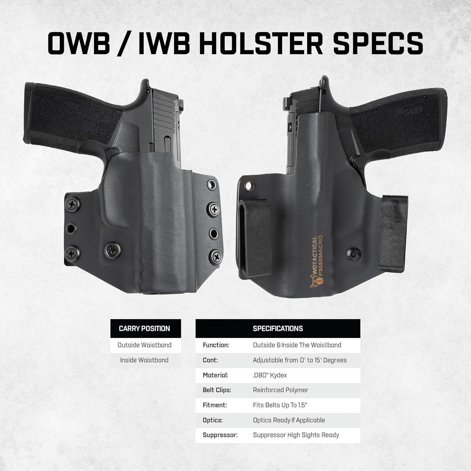 Kydex Holster – OWB and IWB Carry with Reversible Clips, Adjustable Cant and Retention – OVER 200+ MODELS AVAILABLE, Glock, Sig Sauer, CZ, FN, Smith & Wesson, Springfield, TTI & MORE
