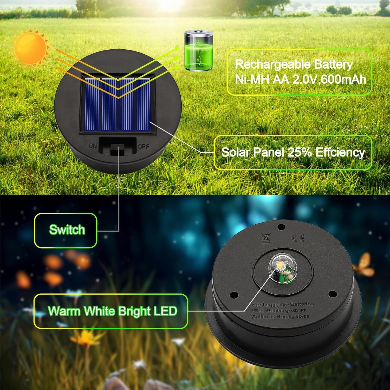 Solar Light Replacement Top Parts 4 Pack(Top Size 3.31 inch