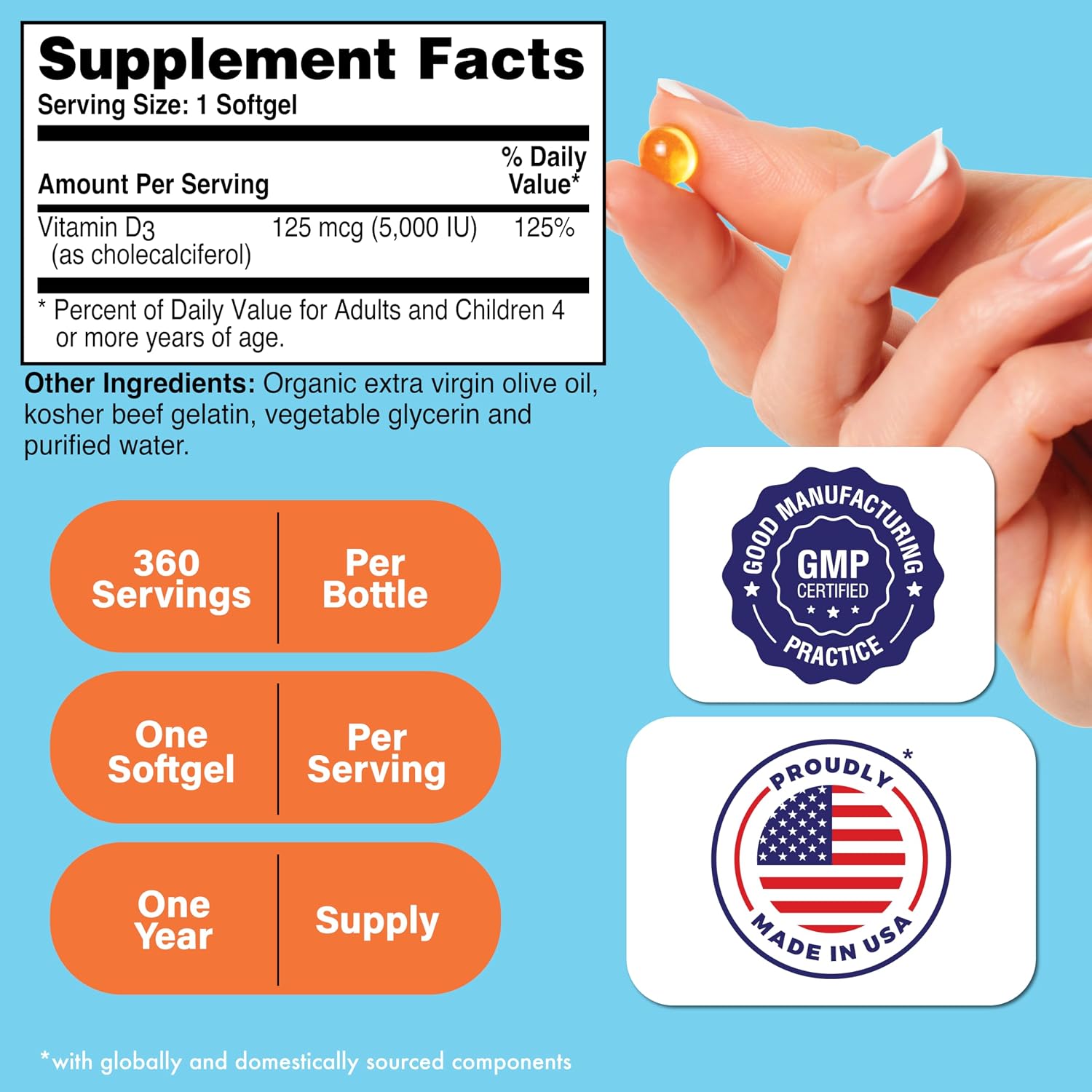 Health Thru Nutrition Vitamin D3 2000iu - 50 mcg 365 Mini Softgels | Vitamin D Supplement as Cholecalciferol | Immune Health Support | 3rd Party Tested | Non-GMO USP Grade in Organic EVOO