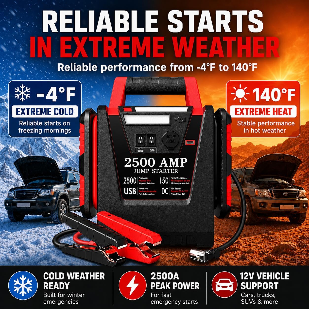 2500A Peak Car Jump Starter with 150PSI Air Compressor, 12V Battery Jump Box for Car, Truck, SUV (Up to 8.0L Gas/Diesel Engines)