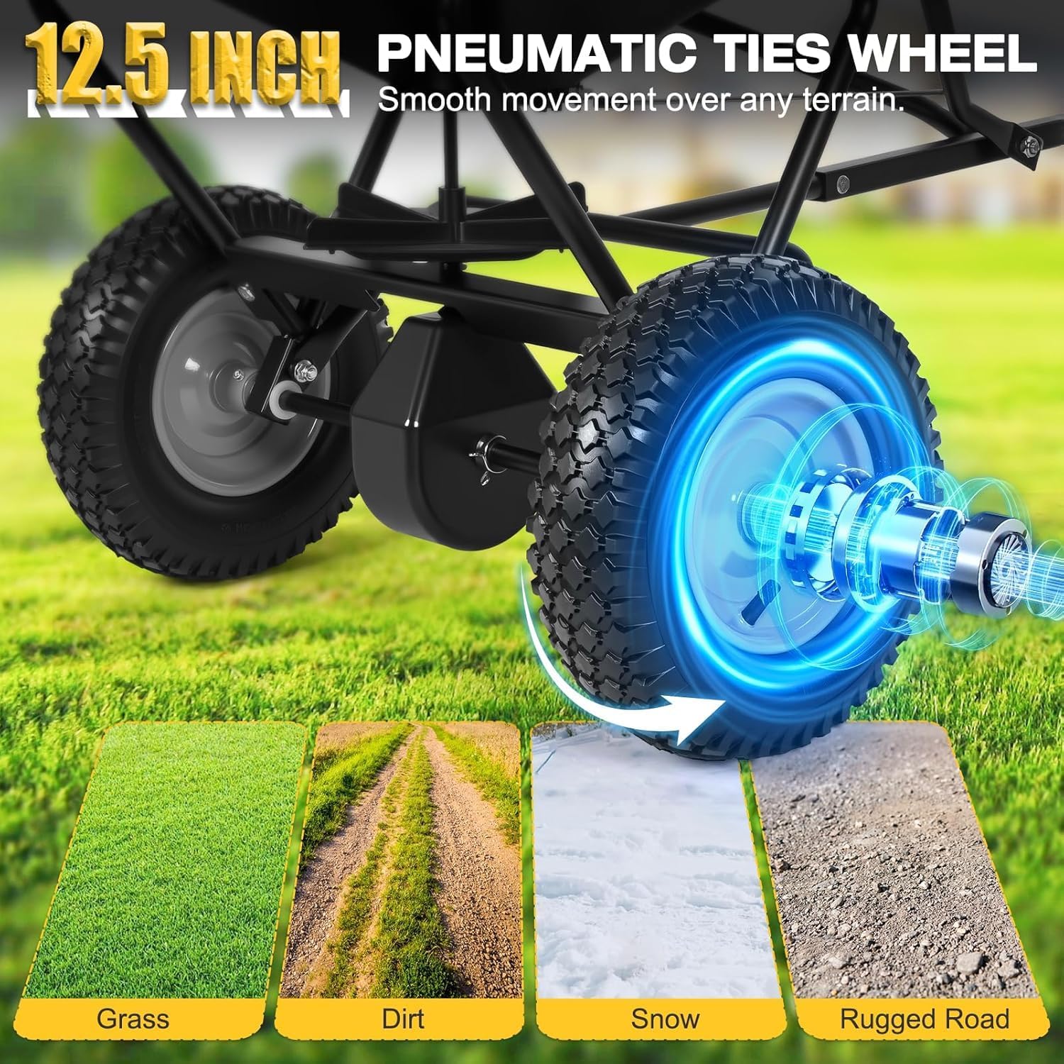 AugFir Tow Behind Broadcast Spreader, 130 LBS Capacity Lawn Fertilizer Spreader for Riding Mower, ATV, UTV & Tractor