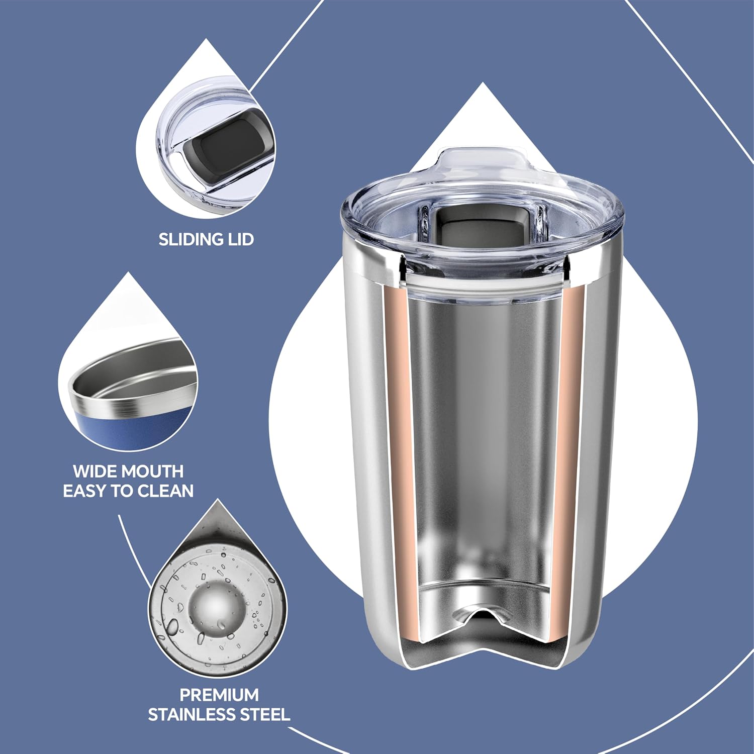 Ideus 20 oz Tumbler, Travel Coffee Mug with Splash Proof Sliding Lid, Double Wall Stainless Steel Vacuum Insulated Coffee Mug for Home and Office