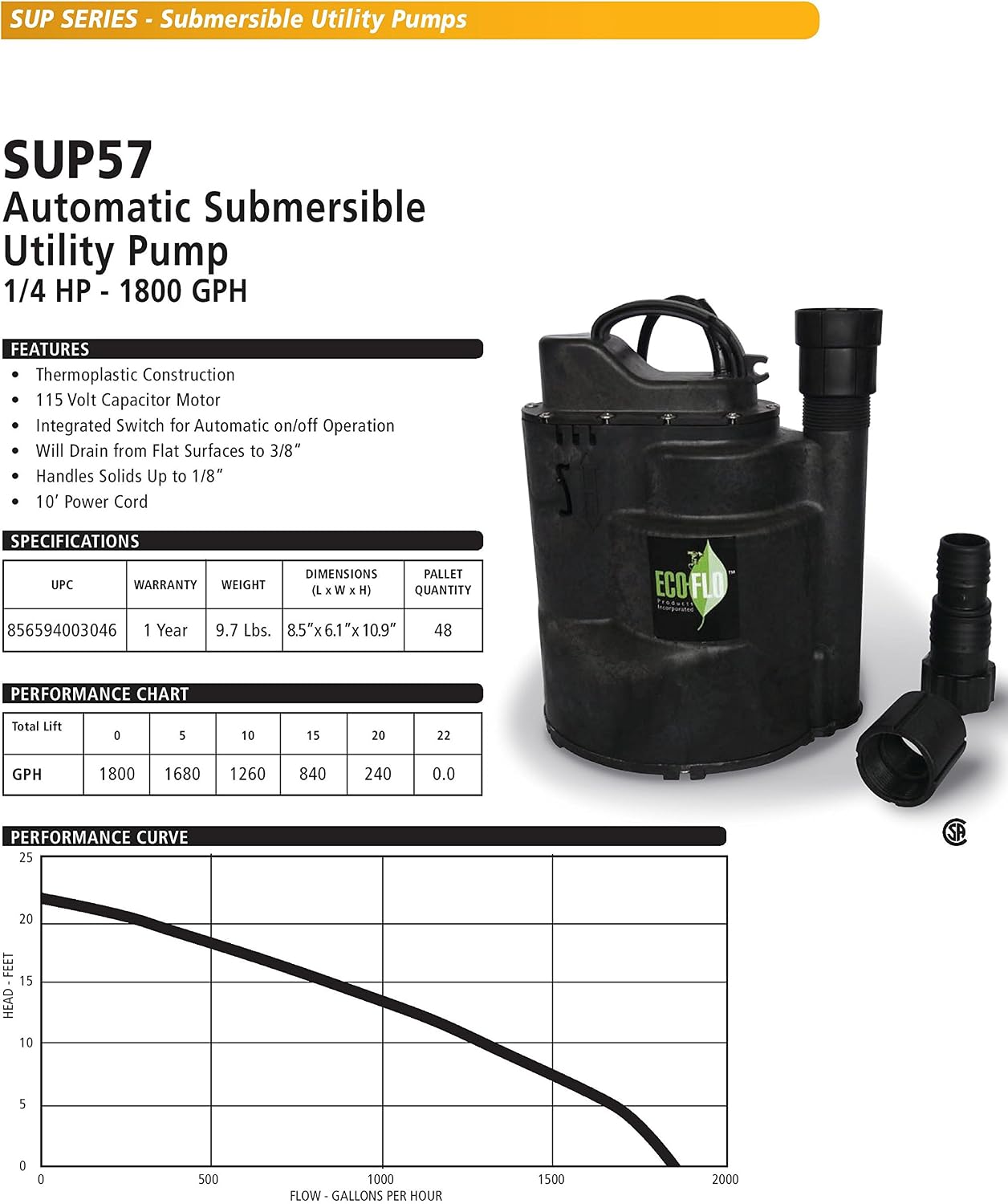 ECO-FLO Products SUP57 Automatic Submersible Utility Pump, 1/4 HP, 1,800 GPH
