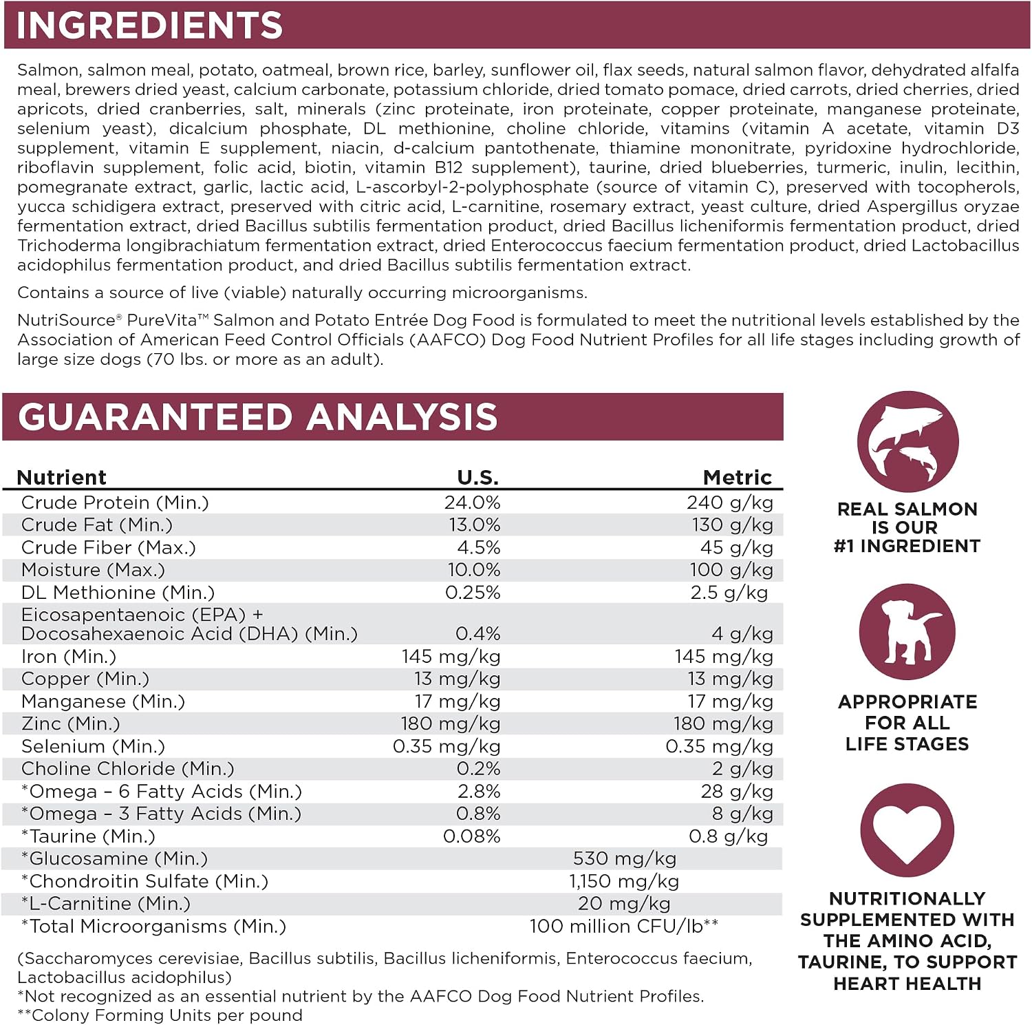 Nutri Source Purevita Grain Free Venison Dog Food 25Lb | Limited Ingredient, Single Protein, Sensitive Stomach, Allergy, Digestive Health