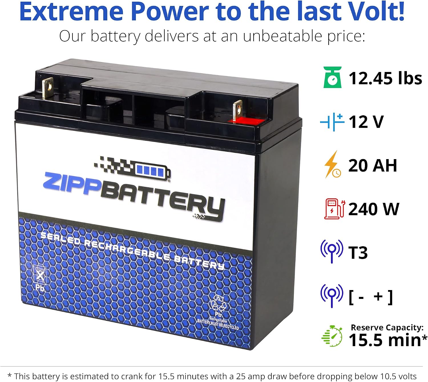 ZIPPBATTERY 12V 20Ah SLA Battery – T3 Nut & Bolt Terminal Power for Alarms, Scooters, Emergency Lights, Toys