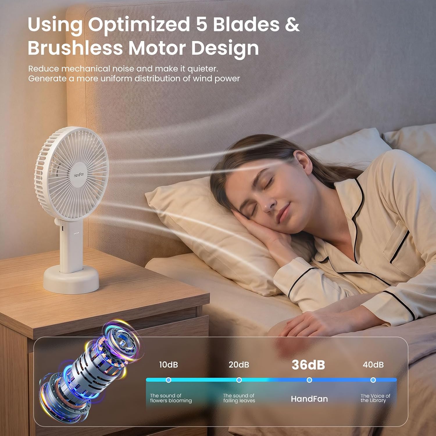 HandFan Quiet 6 Inch Handheld Fan [34H Max Cooling Time], 6 Speed Rechargeable Personal fan and Desktop with Base