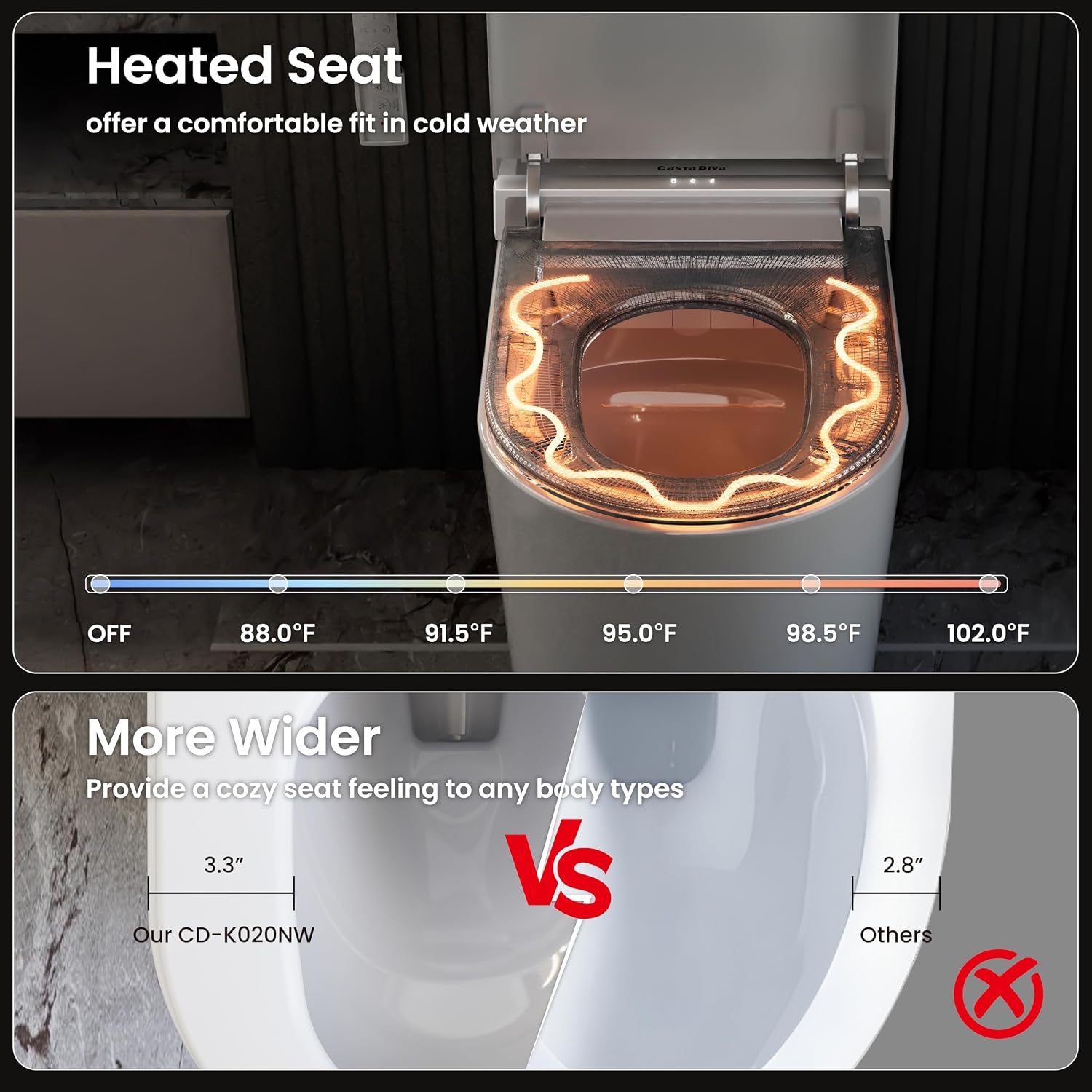 ADA Smart Toilet Bidet with Auto Open Close Heated Seat(K050Pro) | Bidet Toilet with Tank, 1000g MaP Quiet Flush, Comfort ADA Seat, Foam Shield, Dryer, Foot Sensor, Auto & Blackout Flush